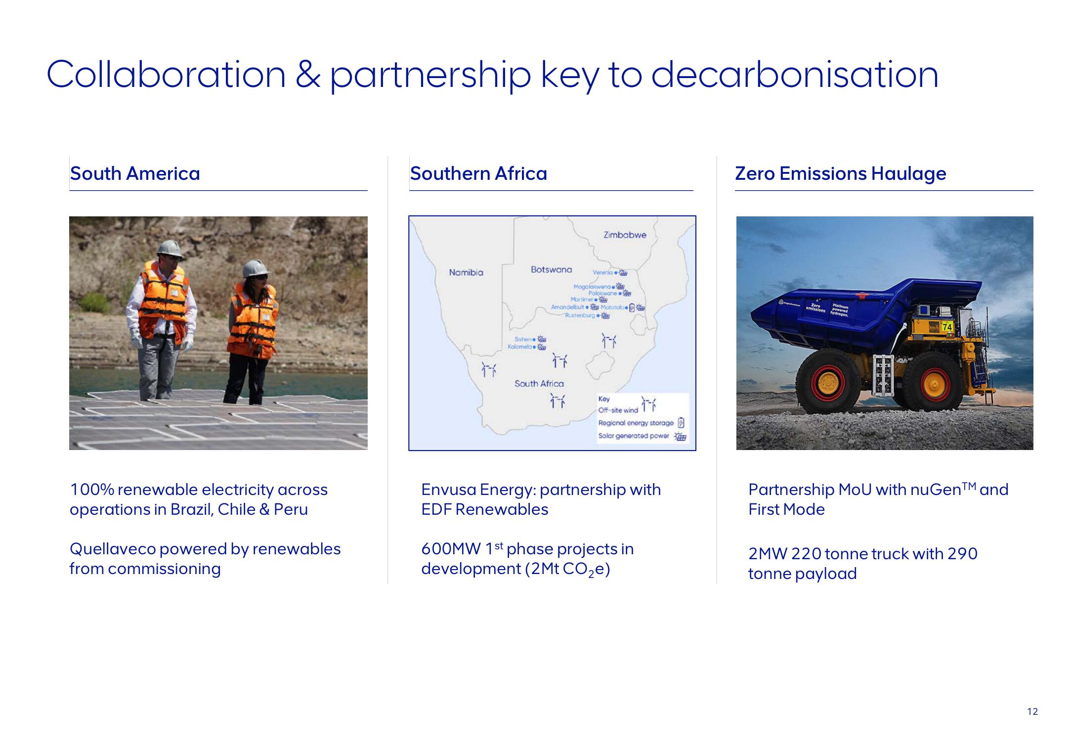 AngloAmerican ESG Presentation Deck slide image #12