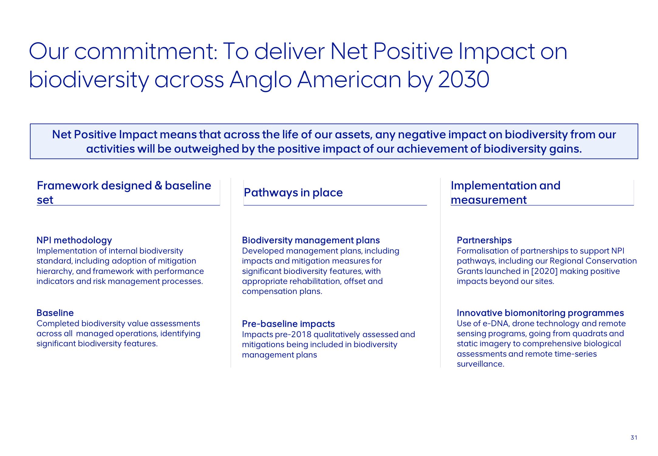 AngloAmerican ESG Presentation Deck slide image #31