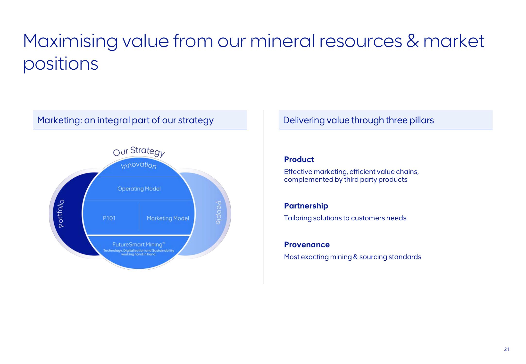 AngloAmerican ESG Presentation Deck slide image #21