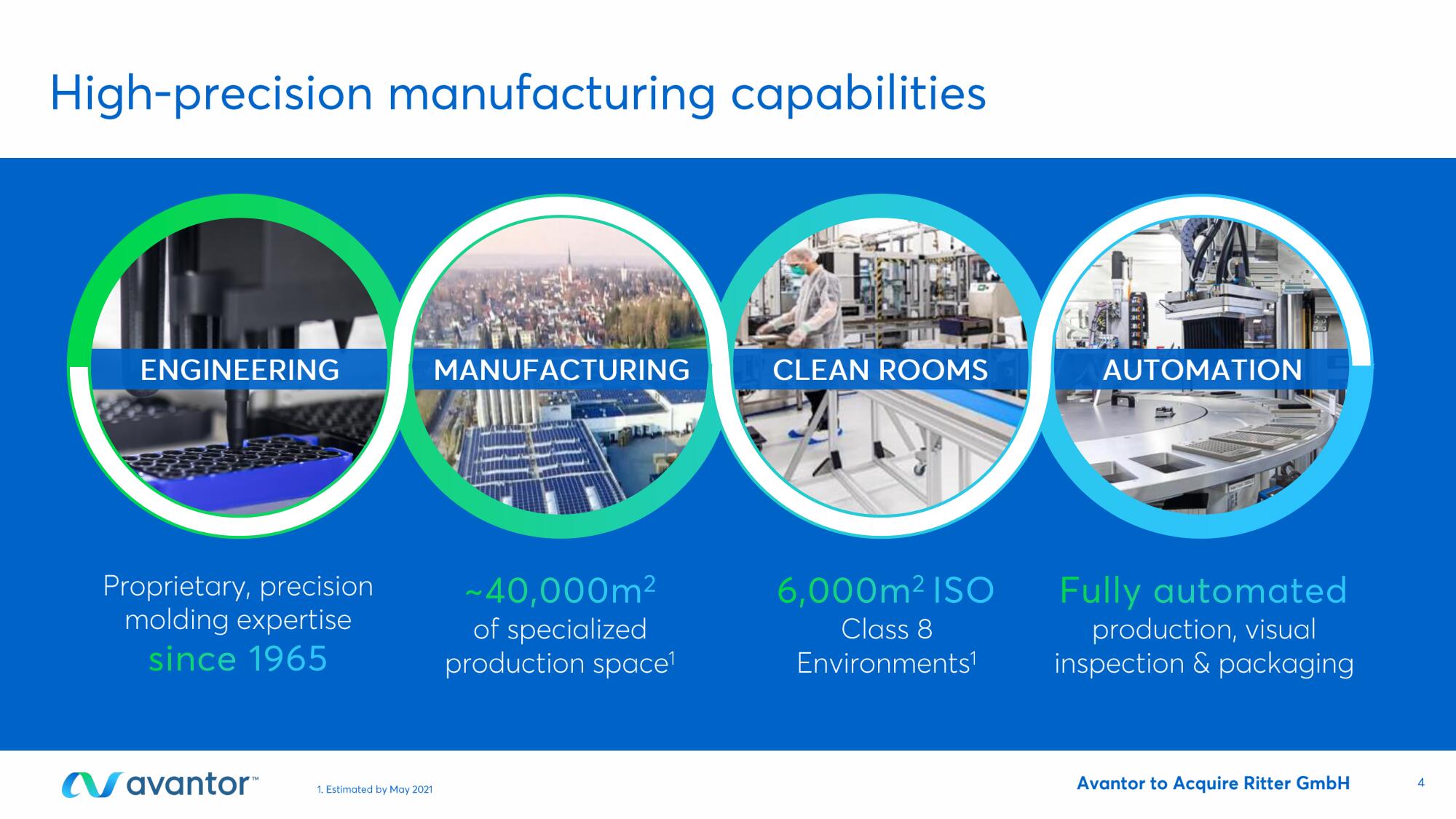 Avantor Mergers and Acquisitions Presentation Deck slide image #4