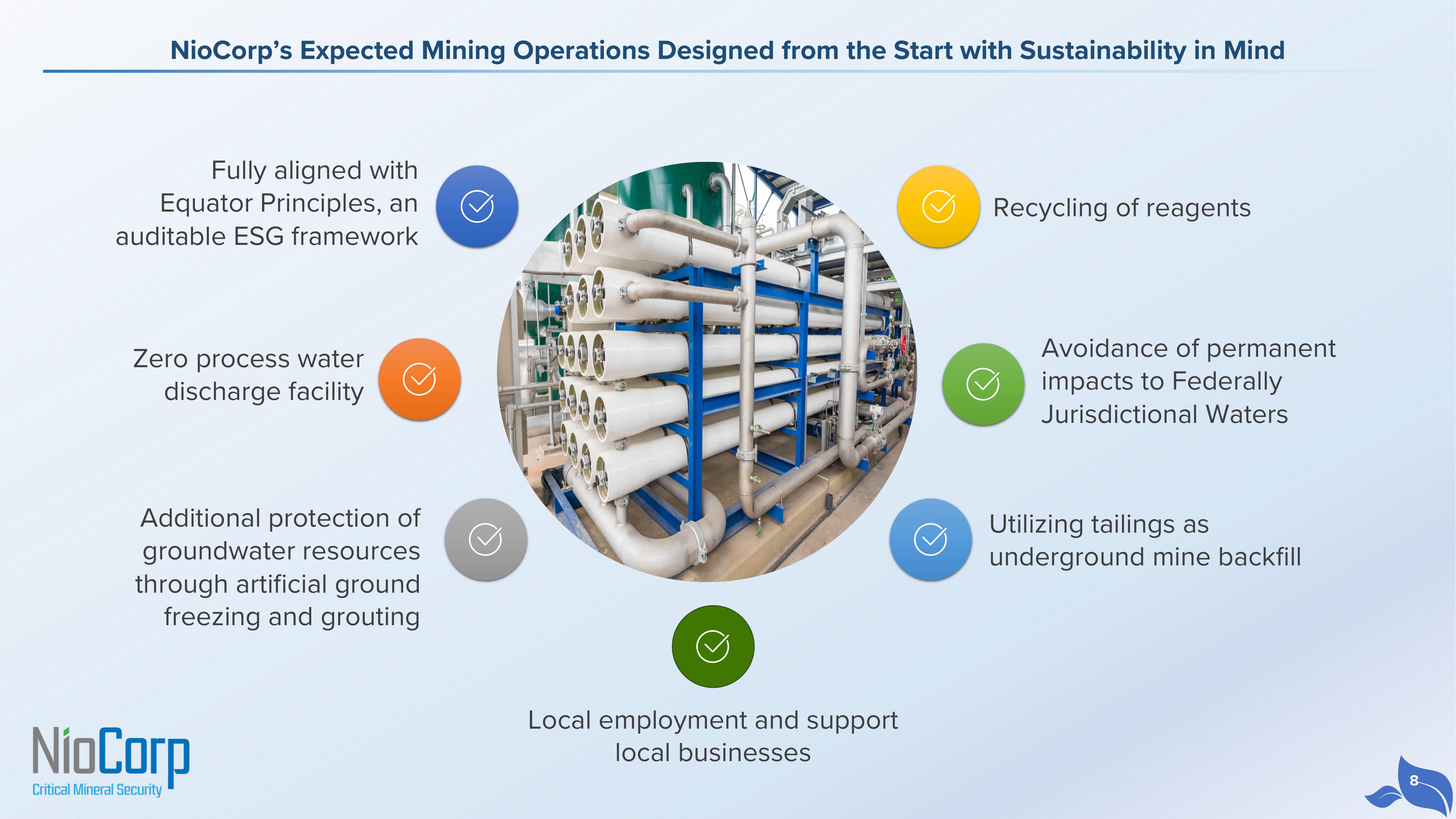 NioCorp Investor Presentation Deck slide image #8