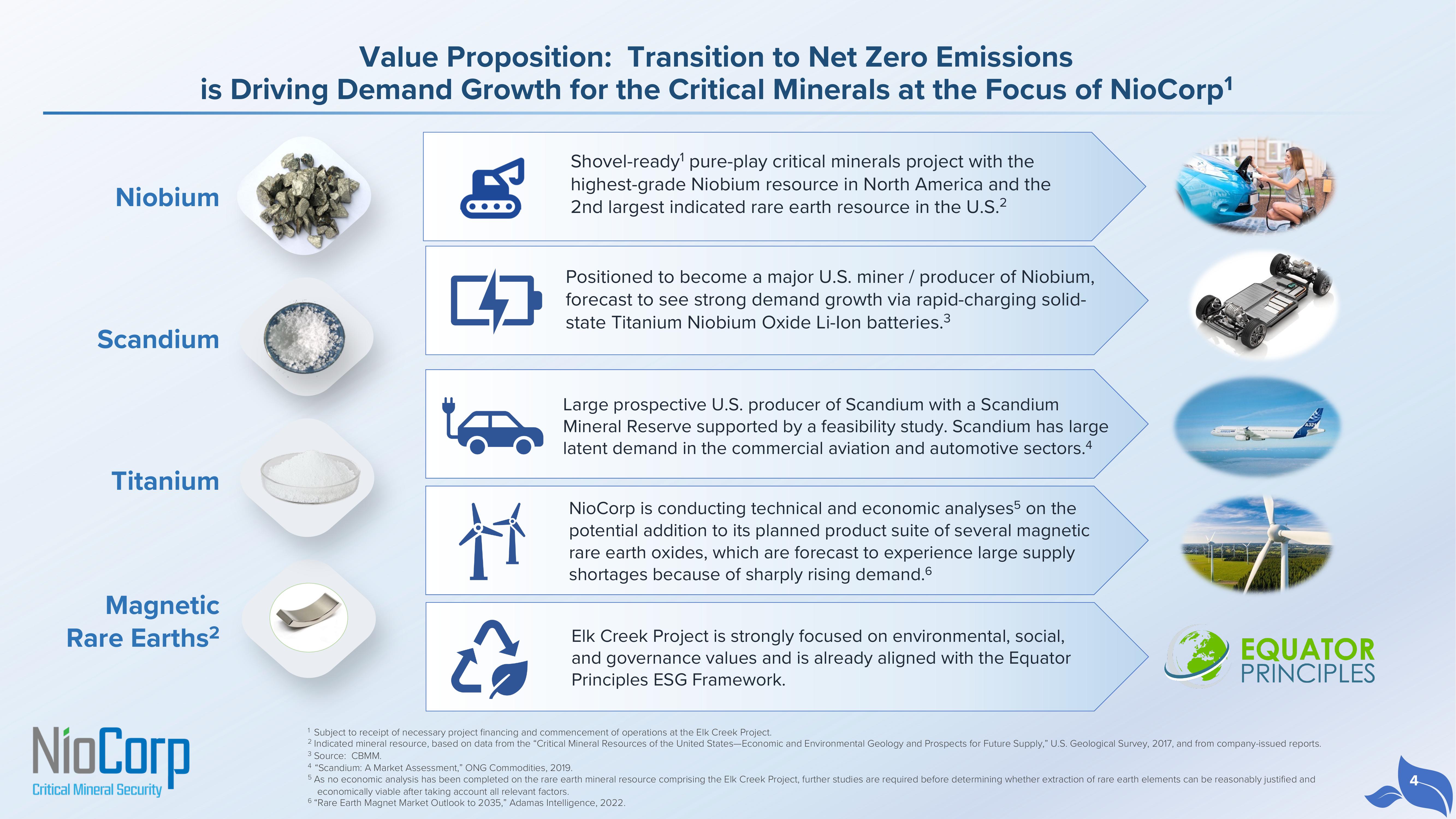 NioCorp Investor Presentation Deck slide image #4