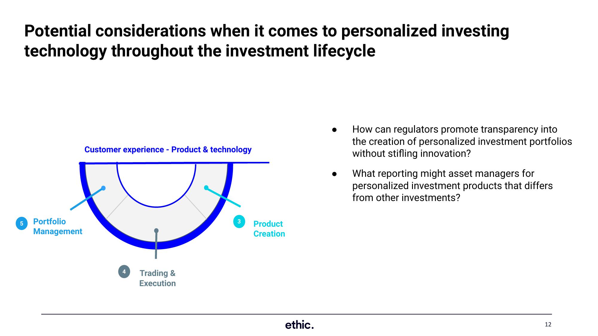 SEC Asset Management Advisory Committee slide image #12