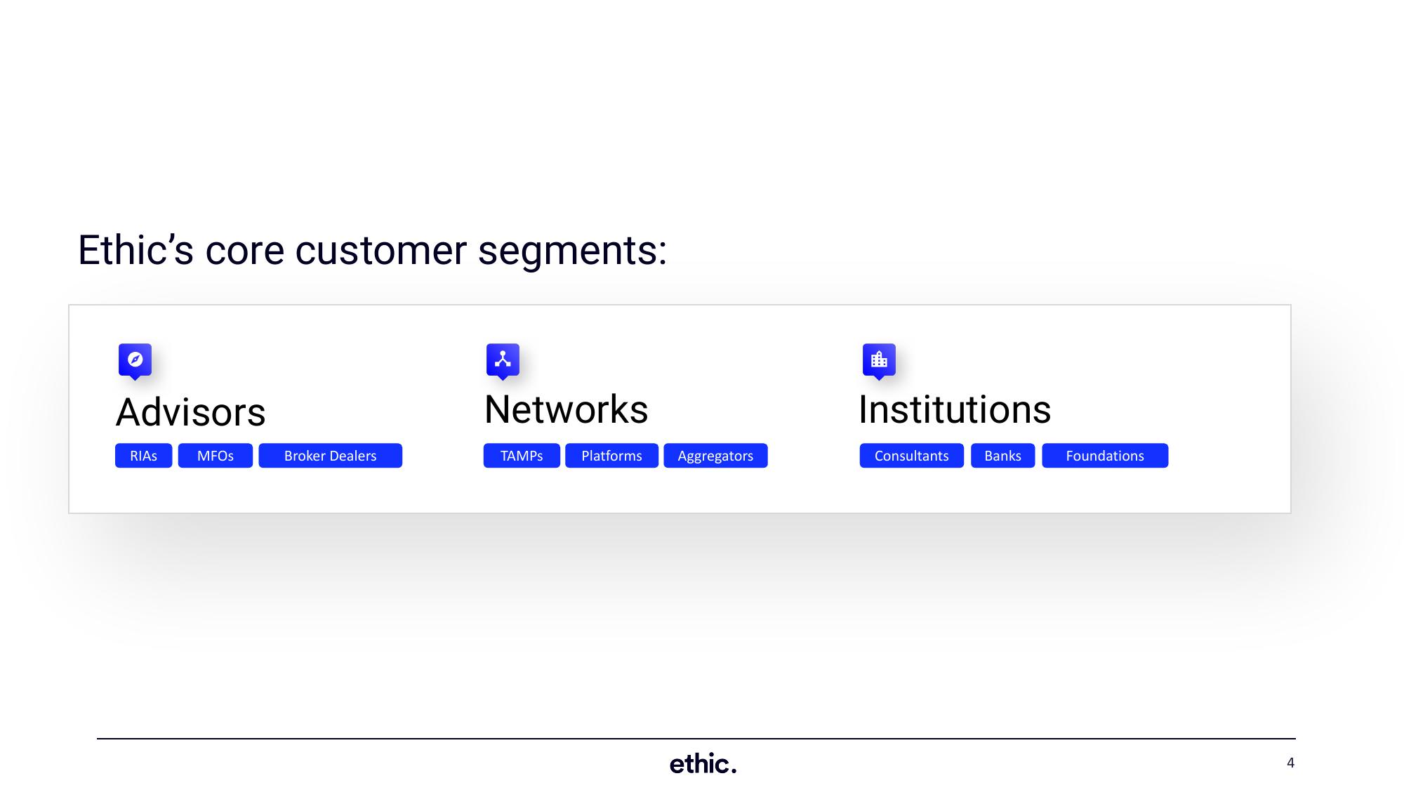 SEC Asset Management Advisory Committee slide image #4