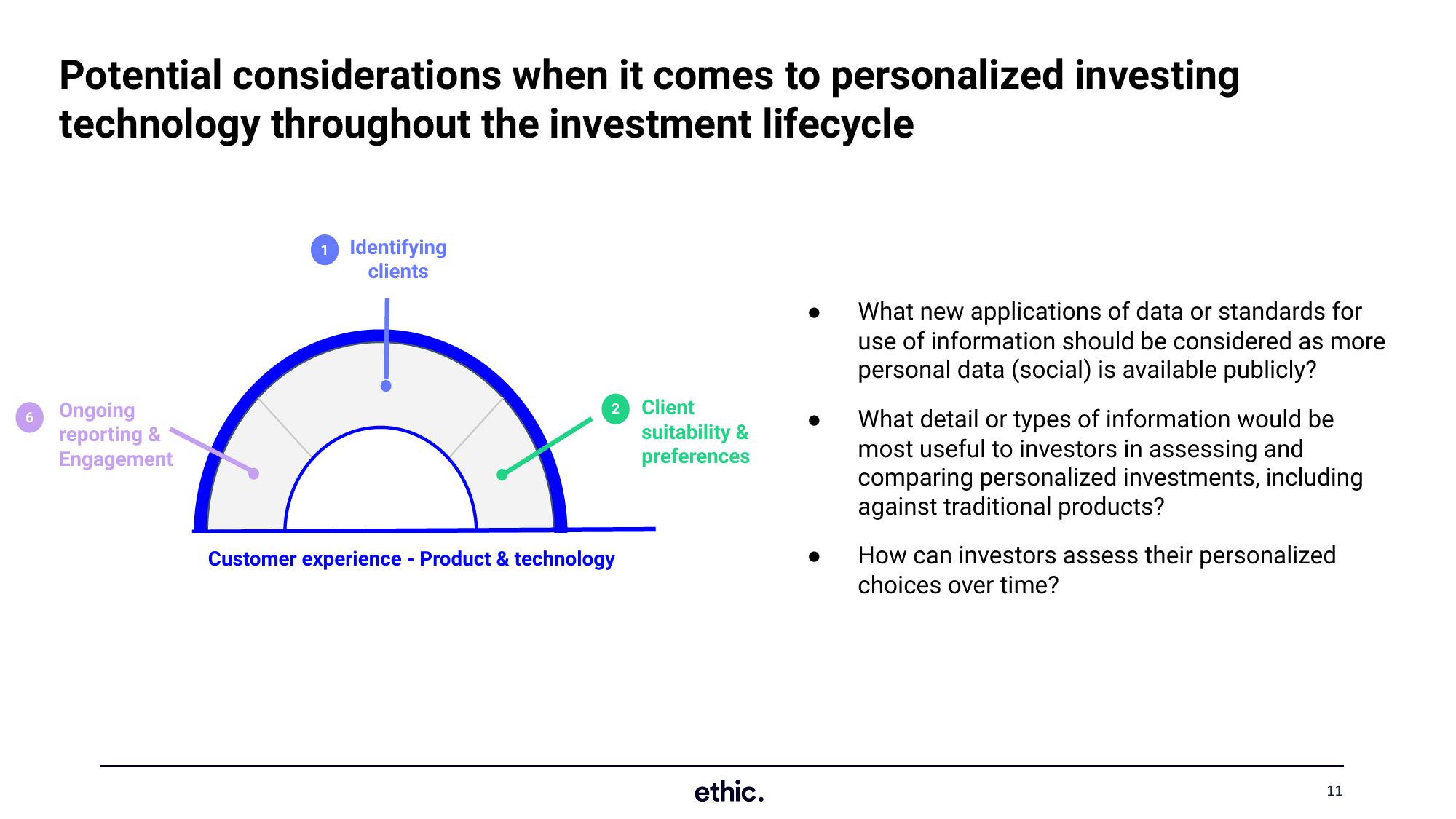 SEC Asset Management Advisory Committee slide image #11