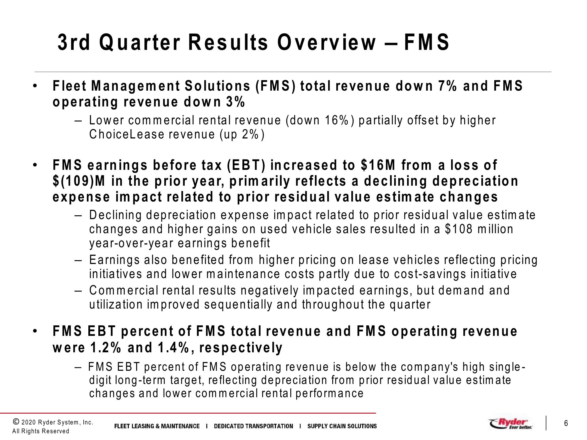 Third Quarter 2020 Earnings Conference Call slide image #6