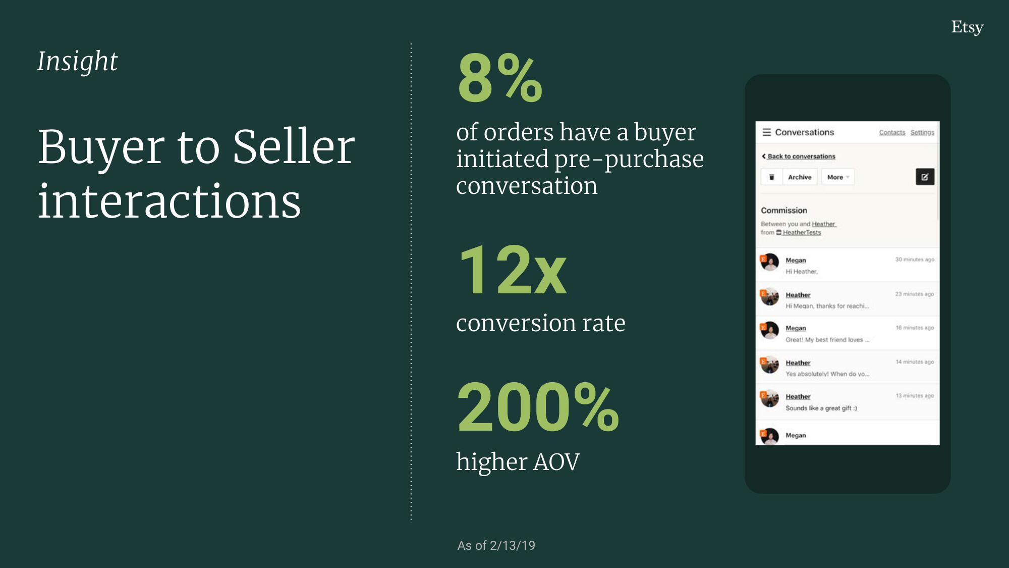 Etsy Investor Day Presentation Deck slide image #82