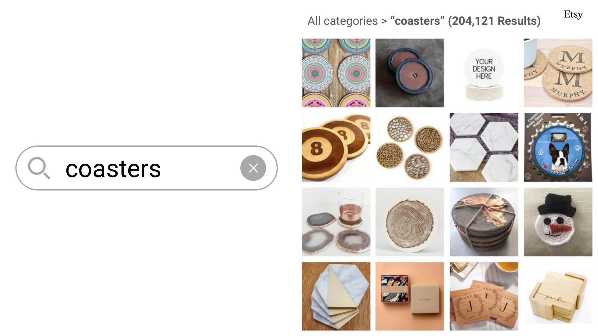 Etsy Investor Day Presentation Deck slide image #33