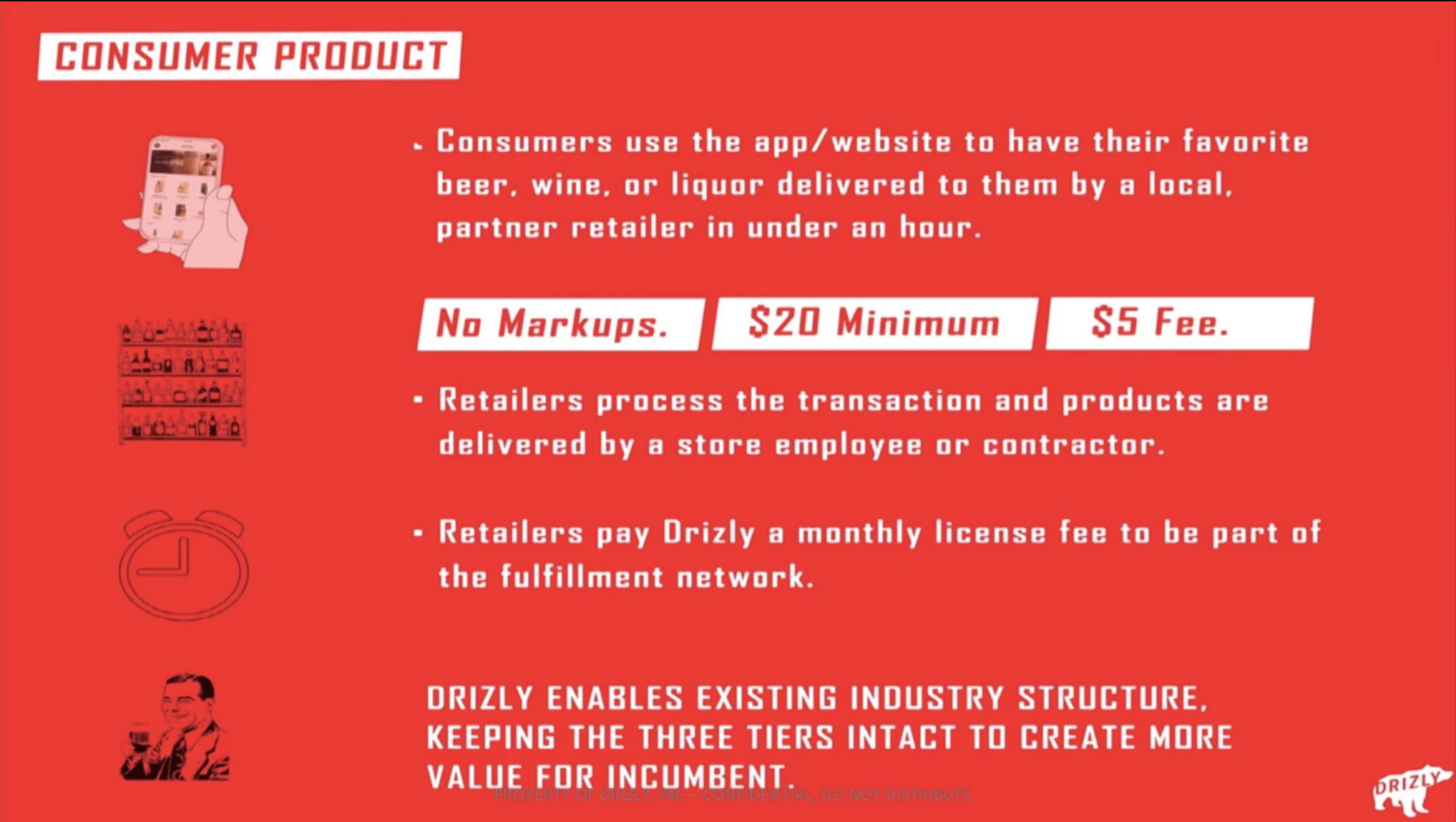 Drizly Start Up Pitch Deck slide image #3