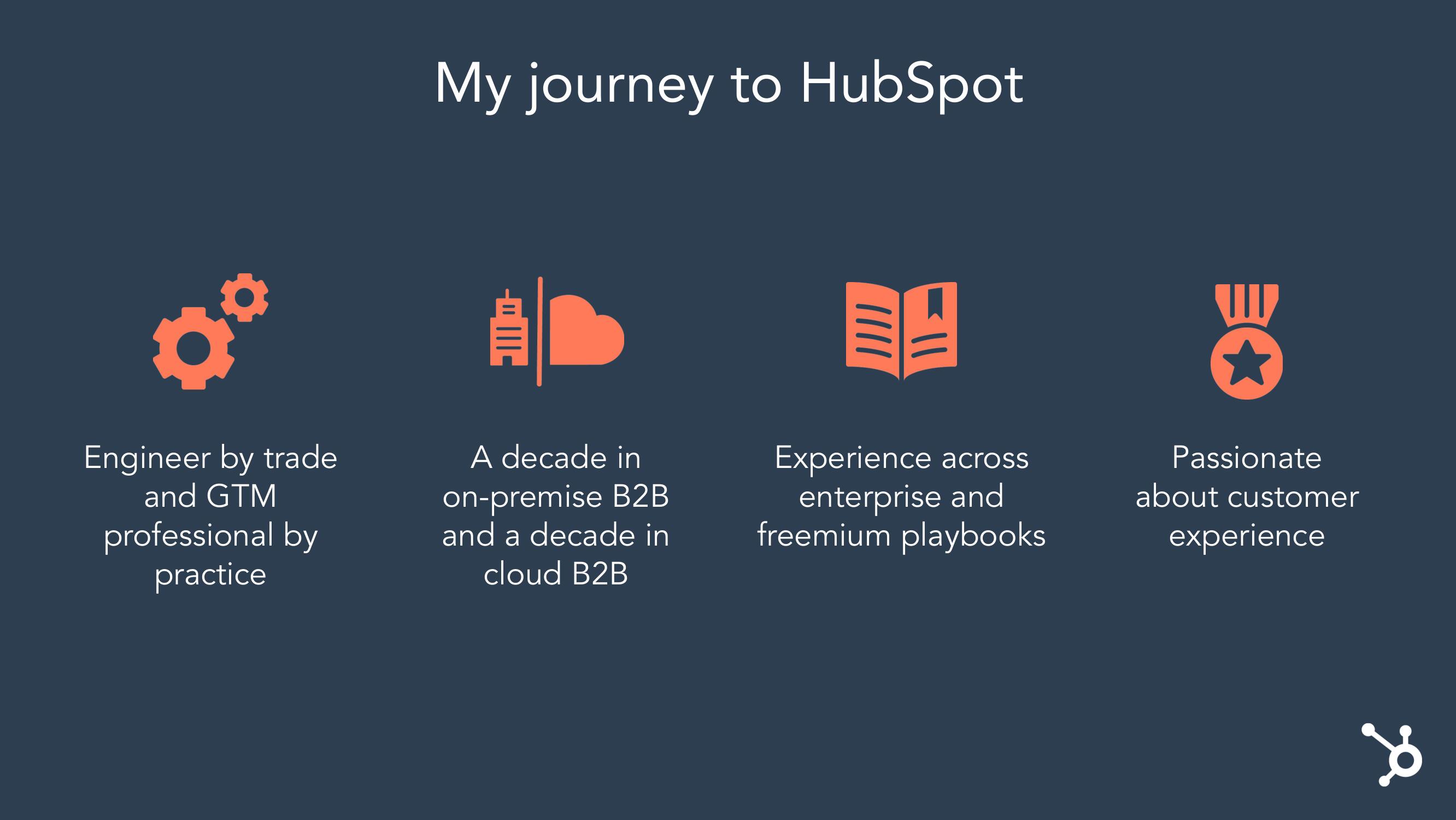 Hubspot Investor Day Presentation Deck slide image #8