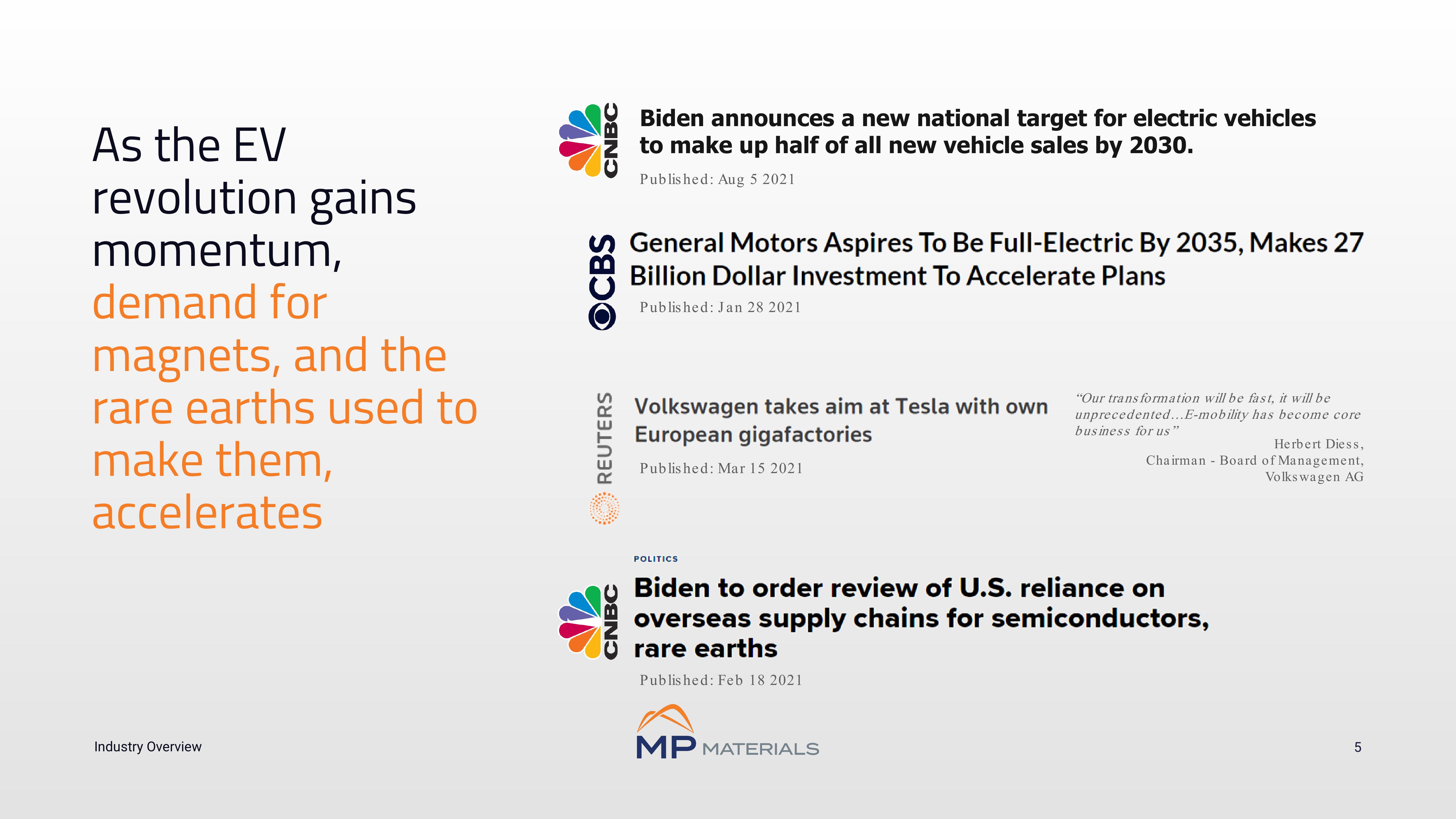 MP Materials Investor Conference Presentation Deck slide image #5