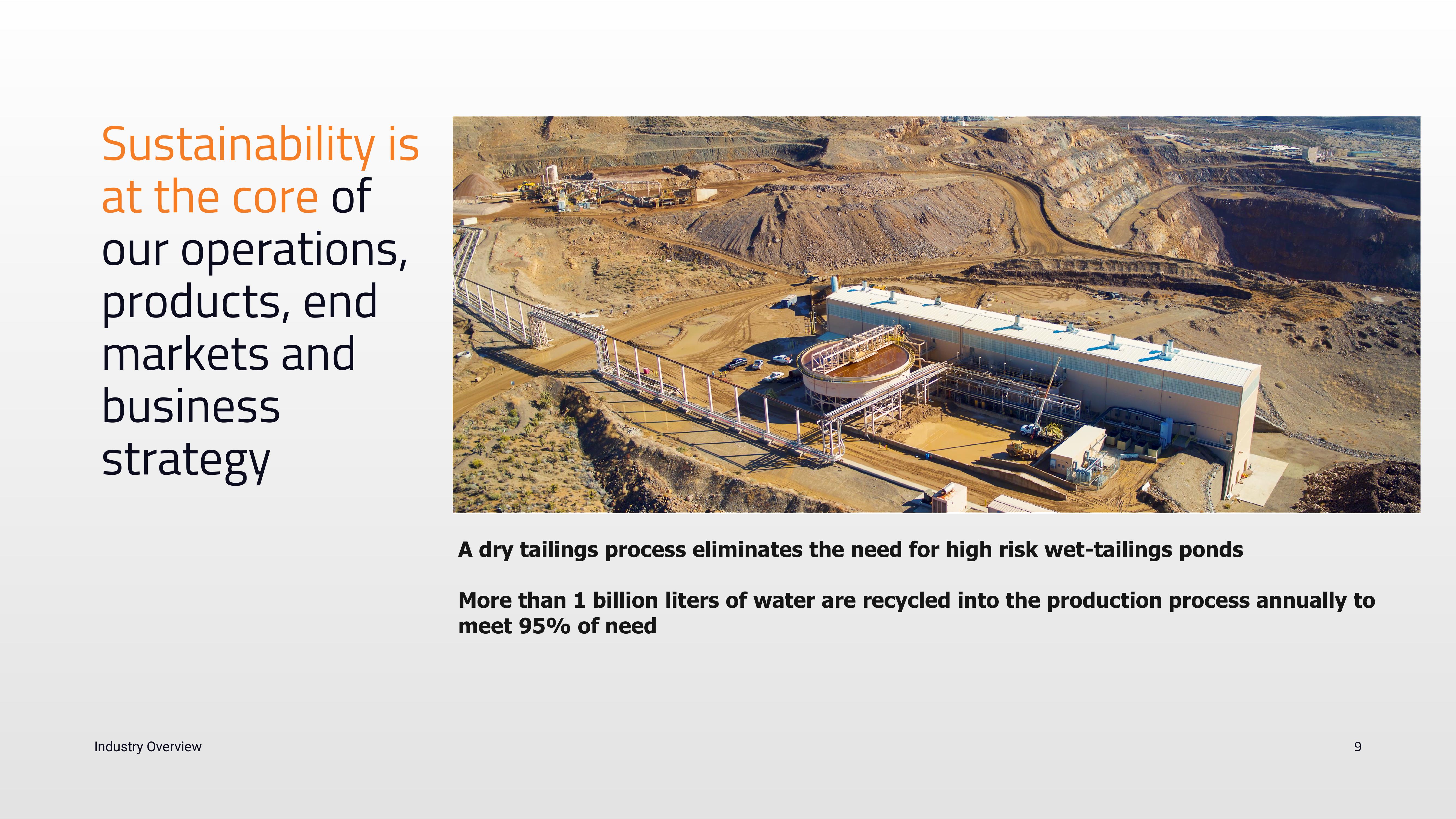 MP Materials Investor Conference Presentation Deck slide image #9