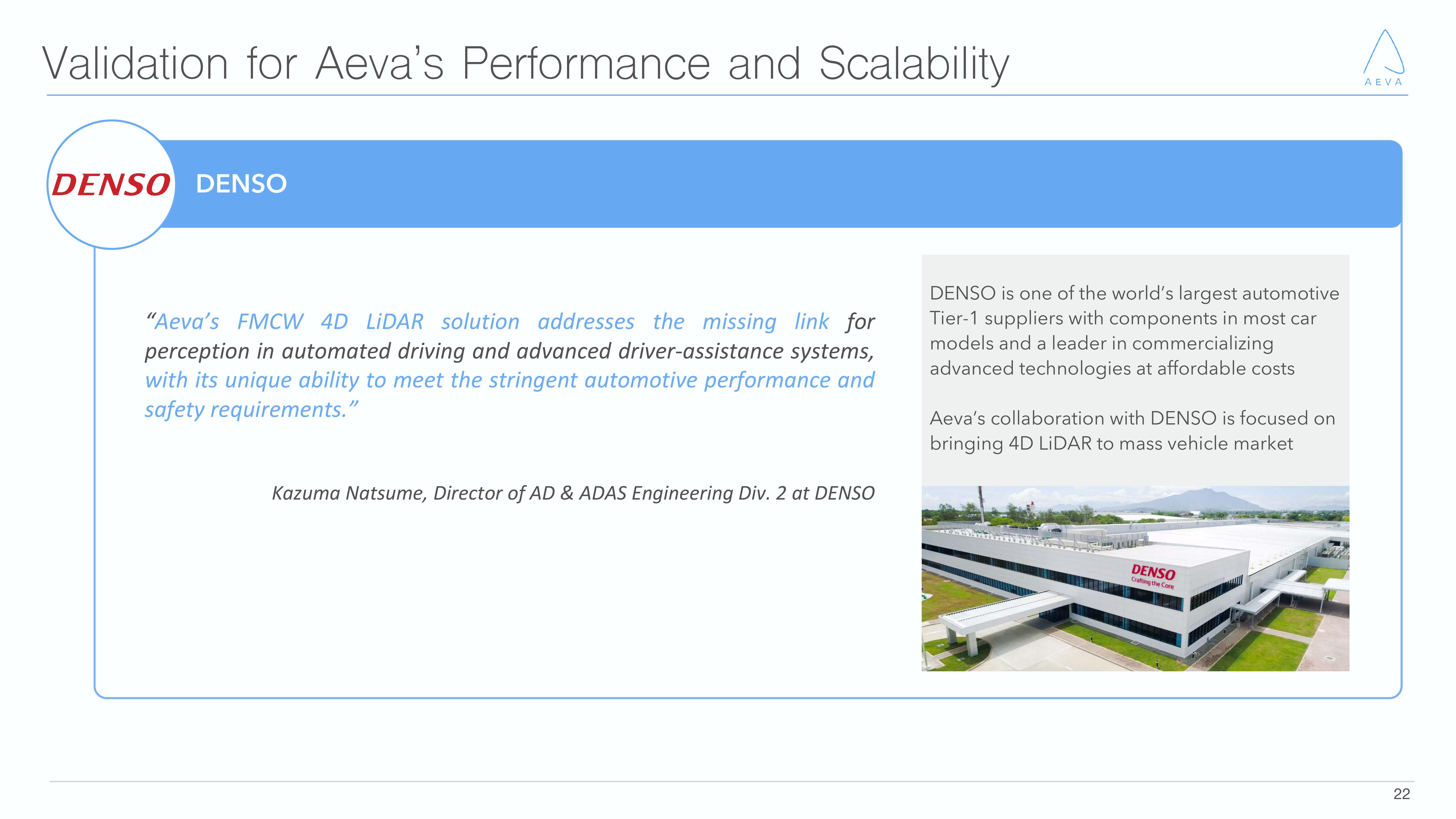 Aeva Investor Presentation Deck slide image