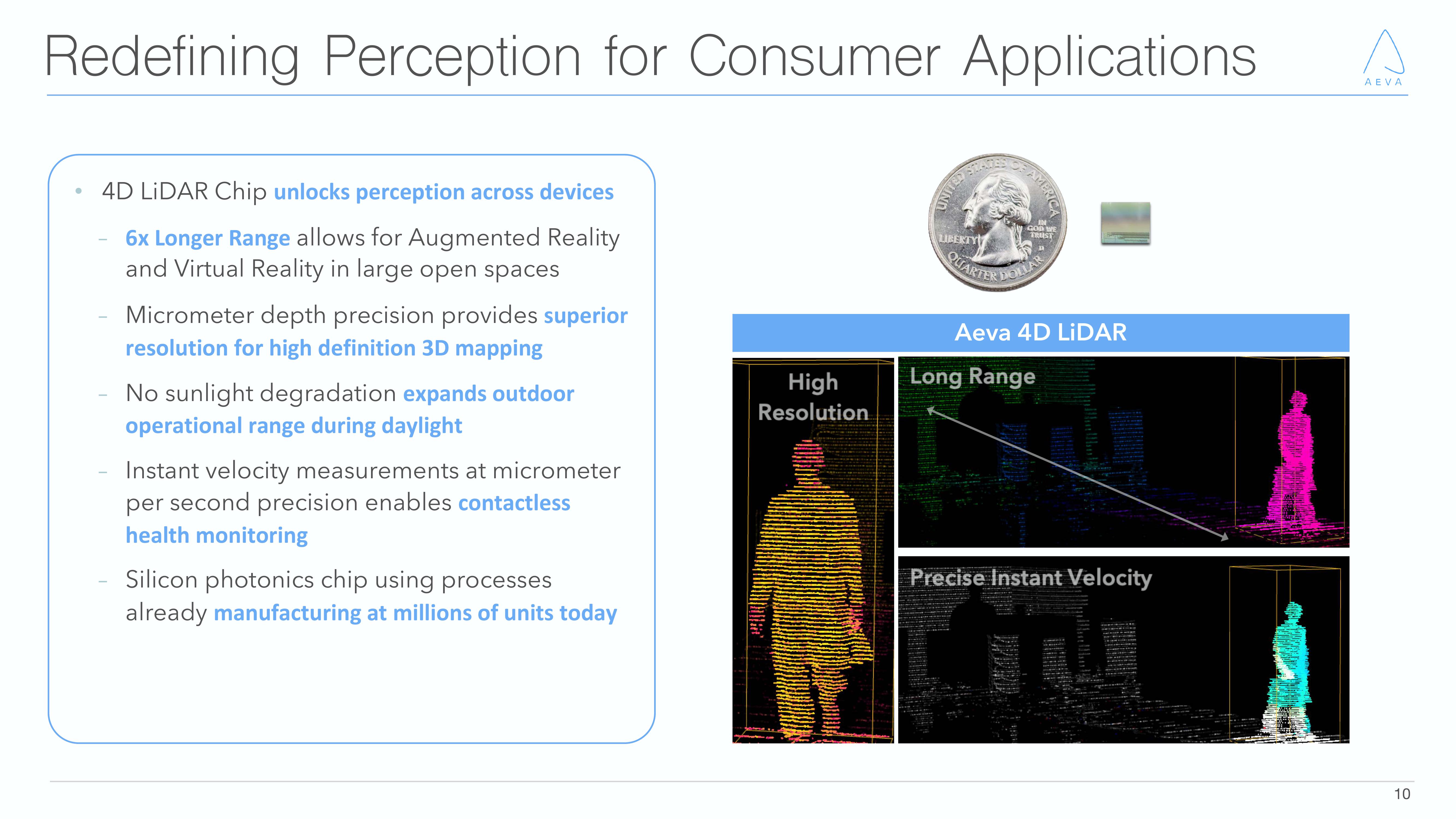 Aeva Investor Presentation Deck slide image #10