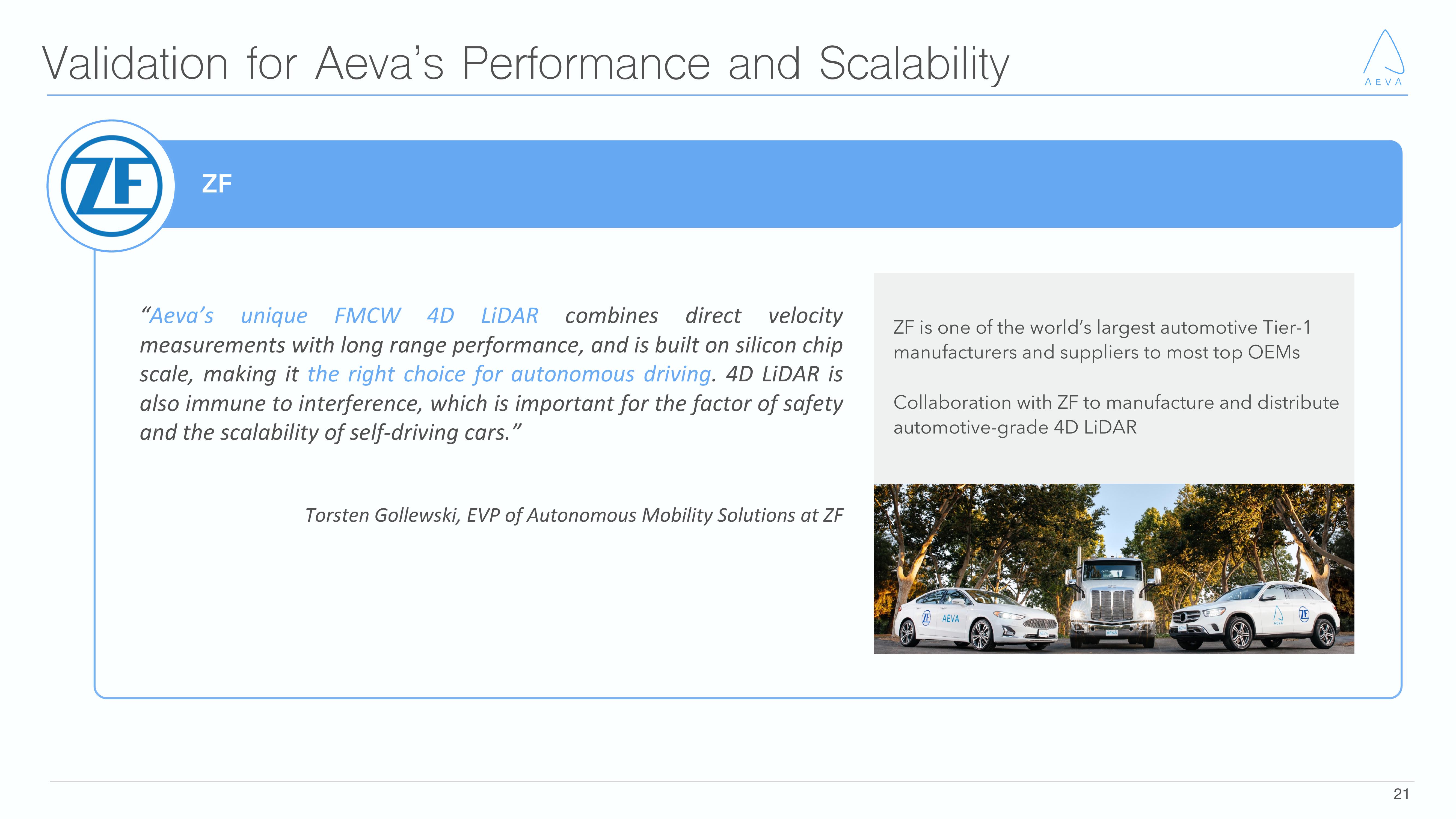 Aeva Investor Presentation Deck slide image #21