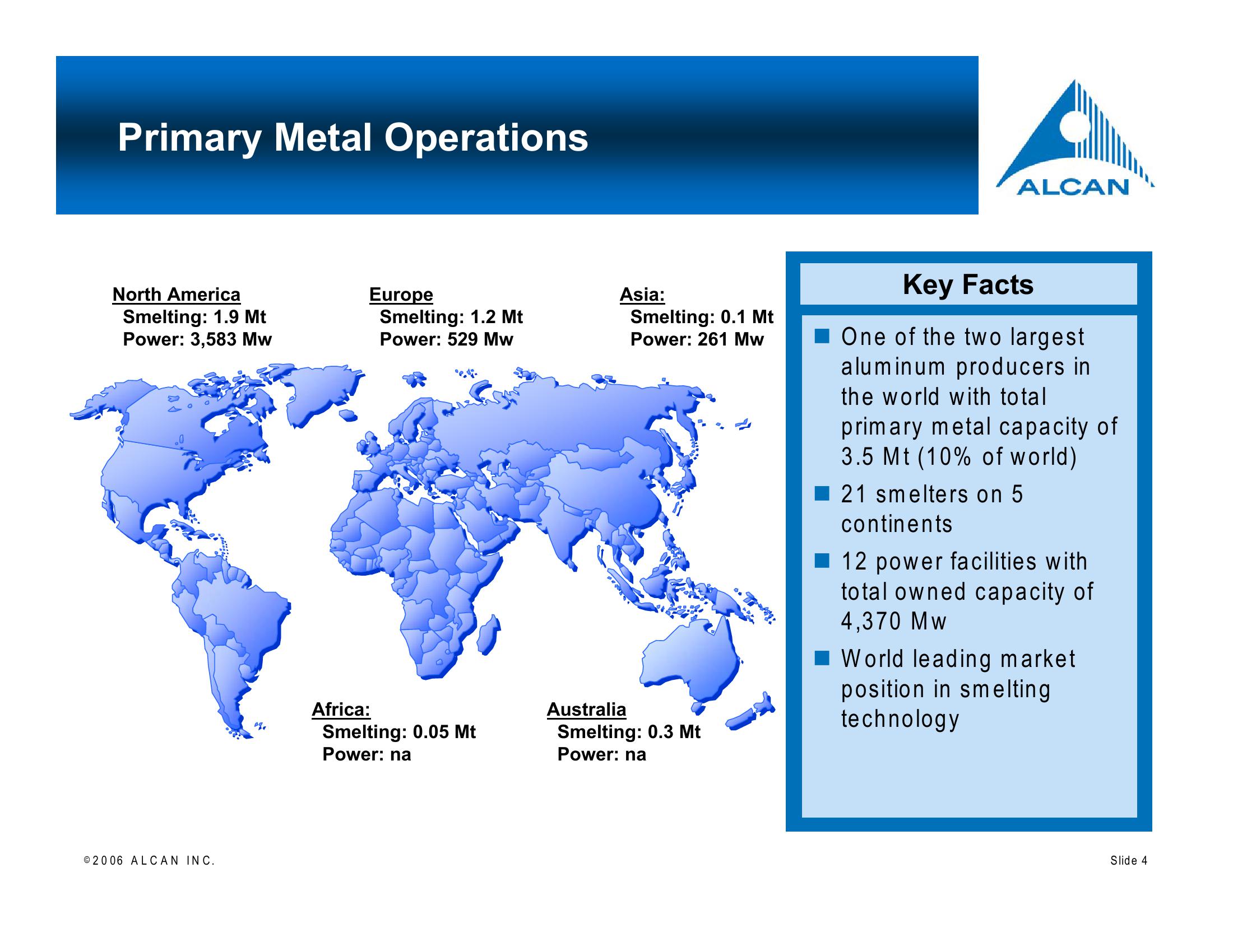 Alcan Investor Workshop slide image #4