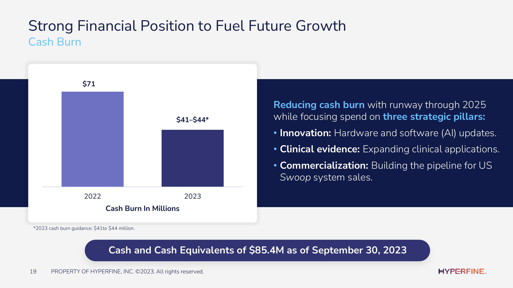 Hyperfine Investor Presentation Deck slide image #19