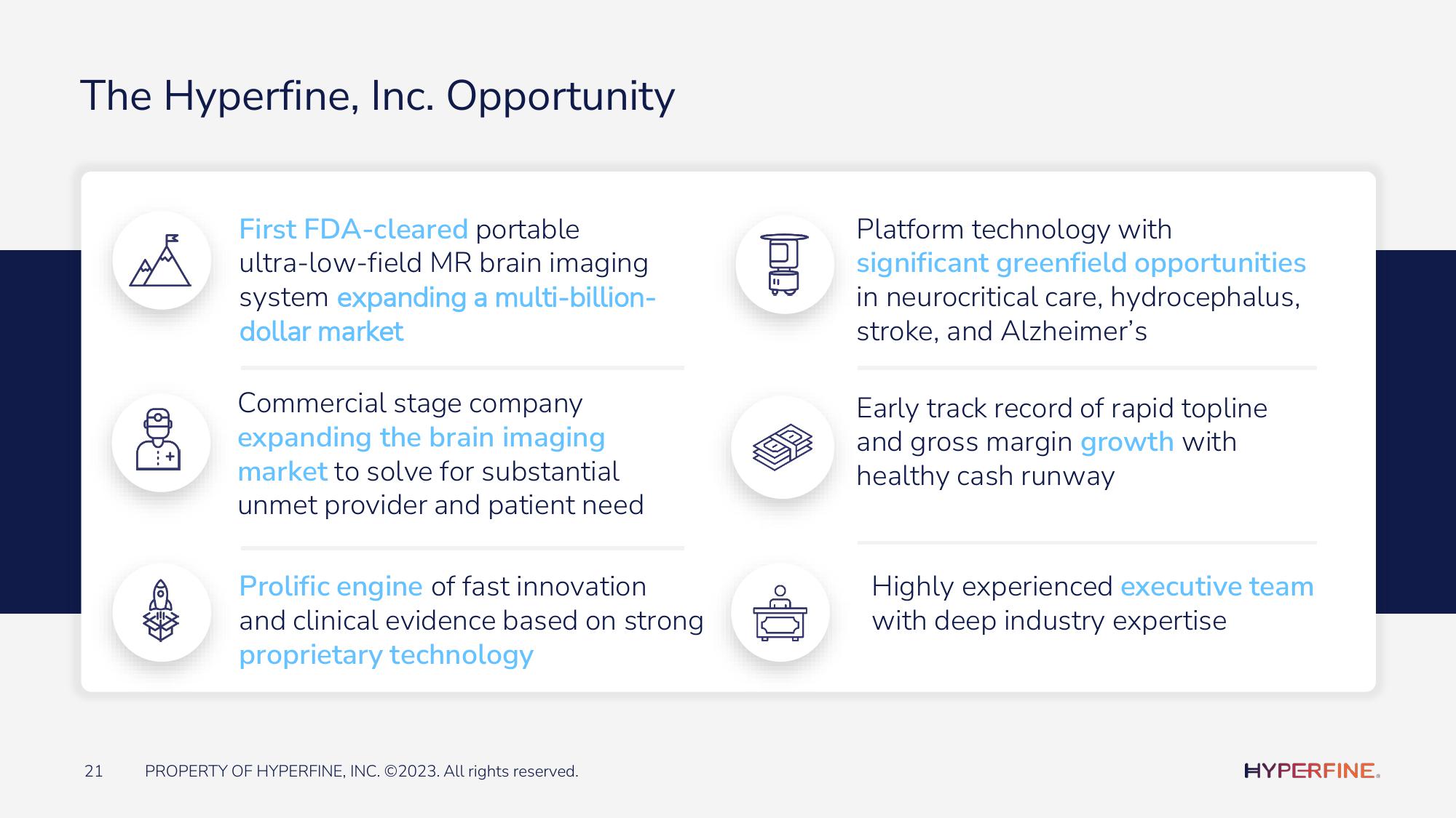 Hyperfine Investor Presentation Deck slide image #21