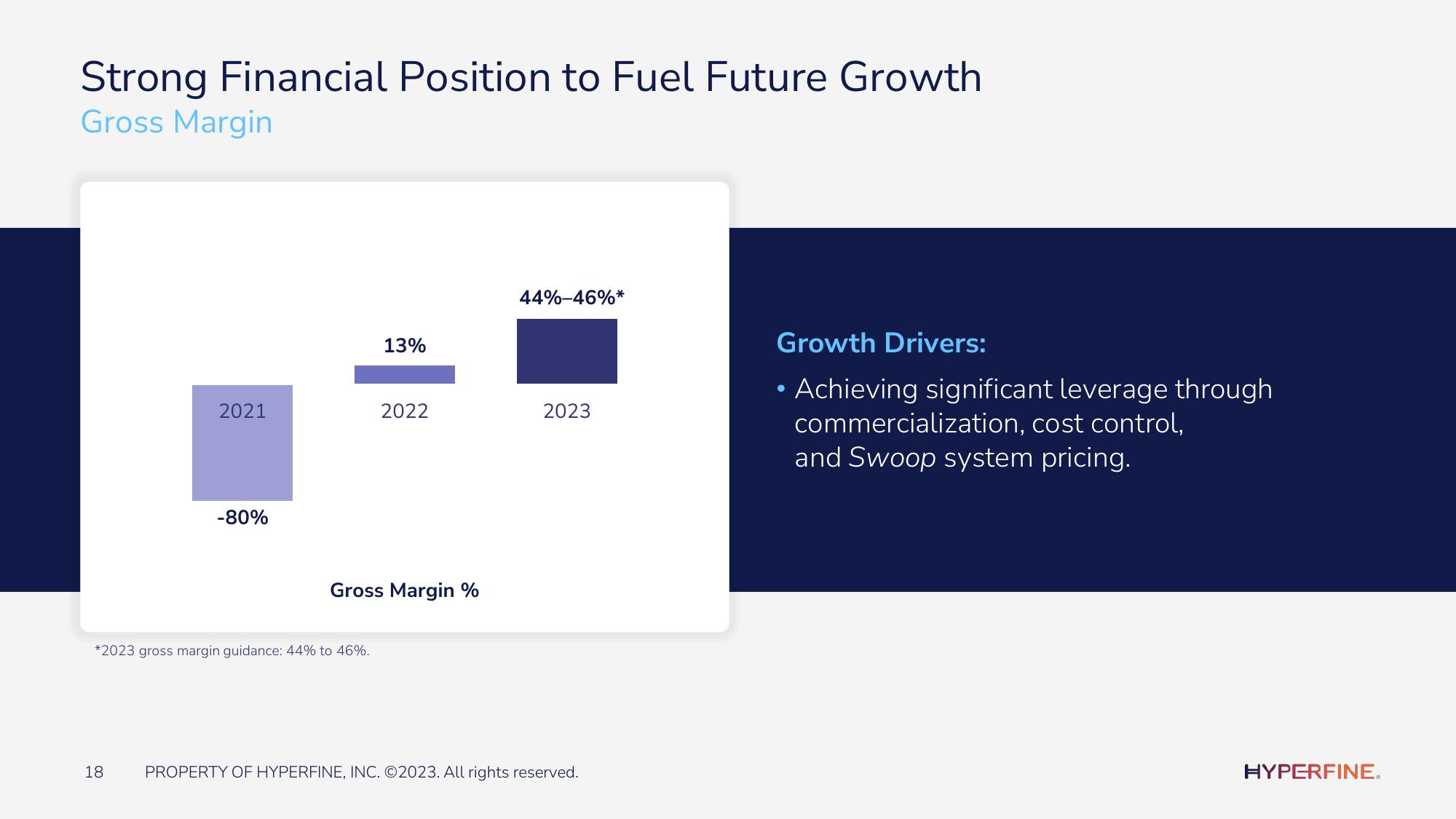 Hyperfine Investor Presentation Deck slide image #18