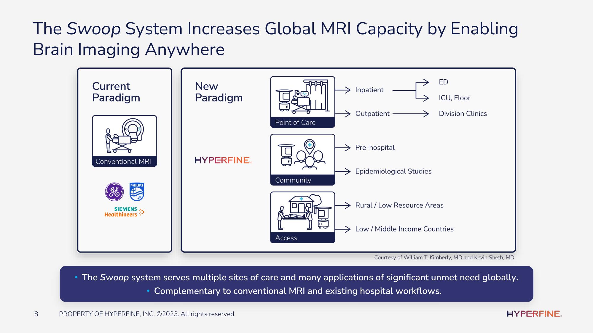 Hyperfine Investor Presentation Deck slide image #8