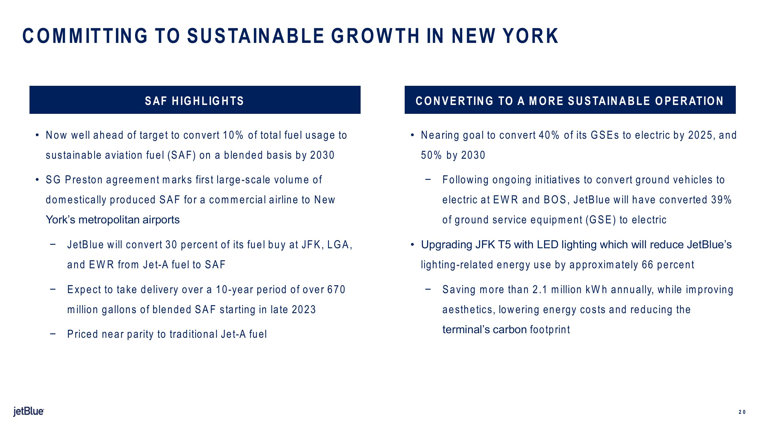 jetBlue Results Presentation Deck slide image #20