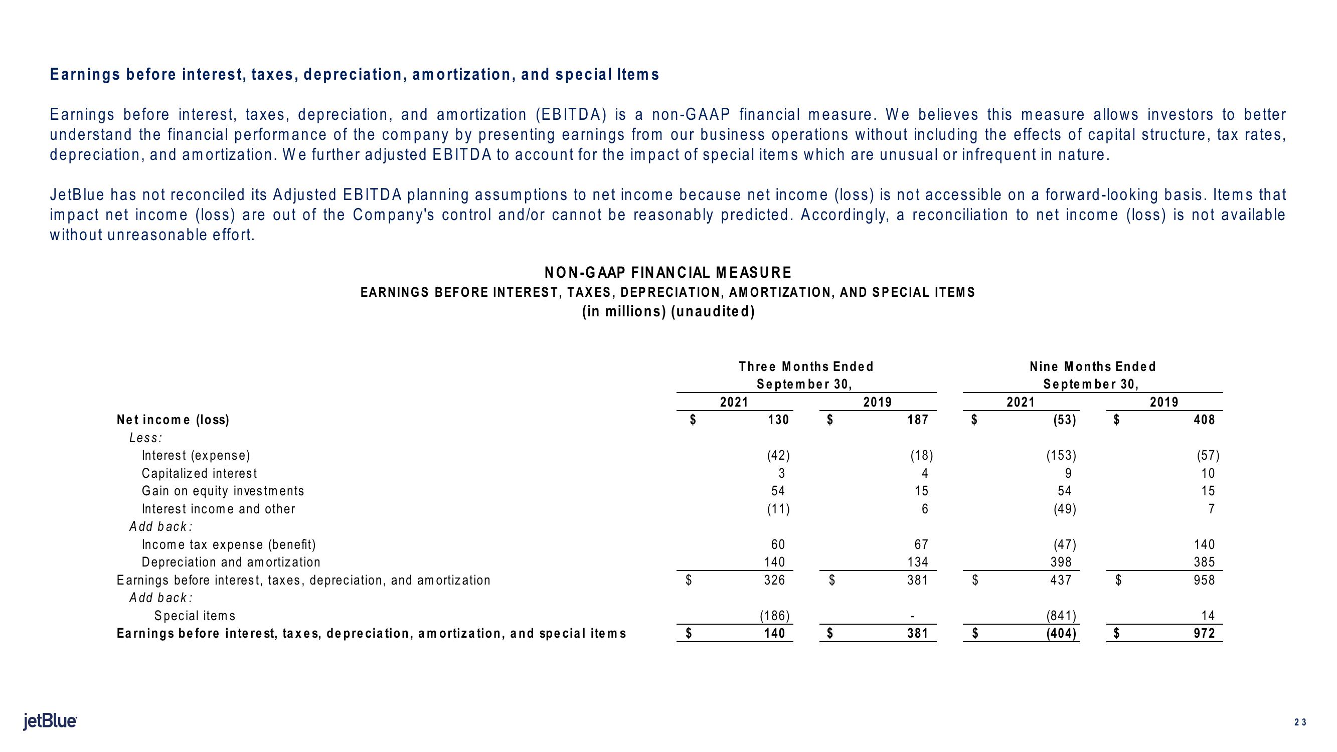 jetBlue Results Presentation Deck slide image #23