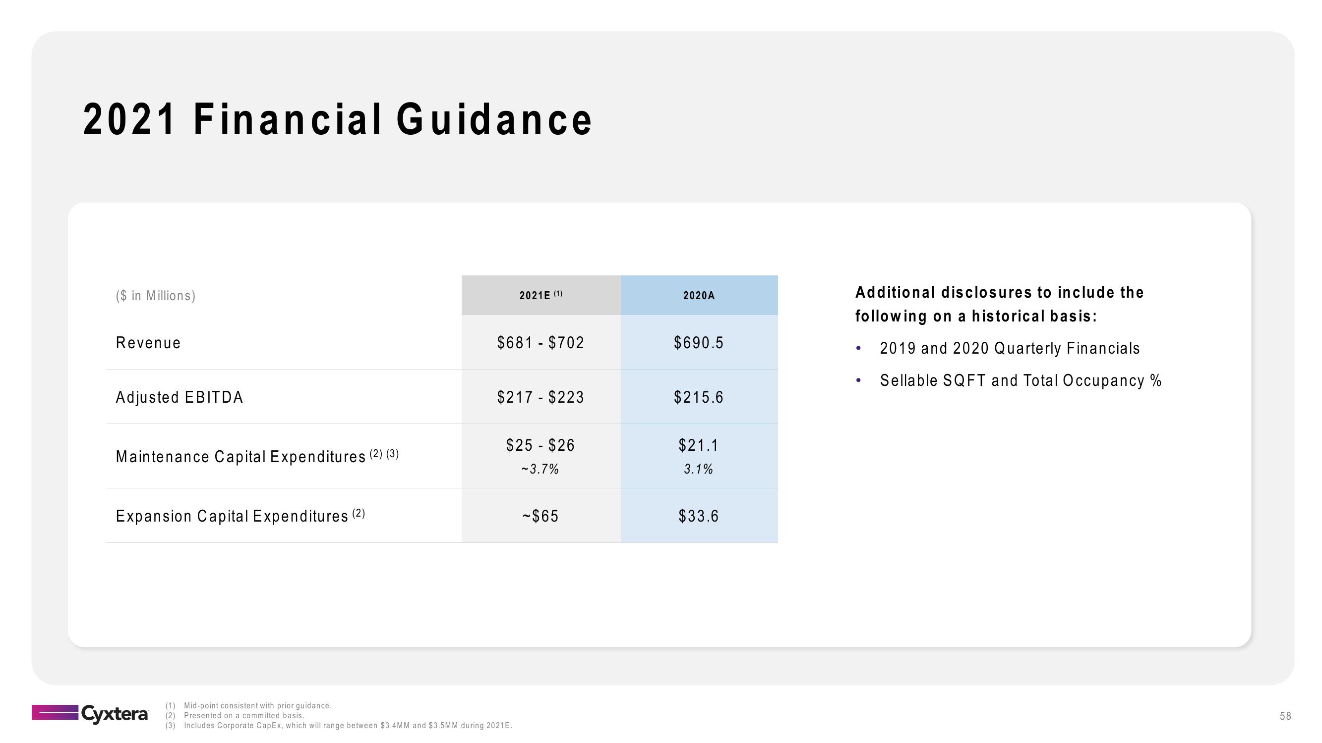 Cyxtera SPAC Presentation Deck slide image #58