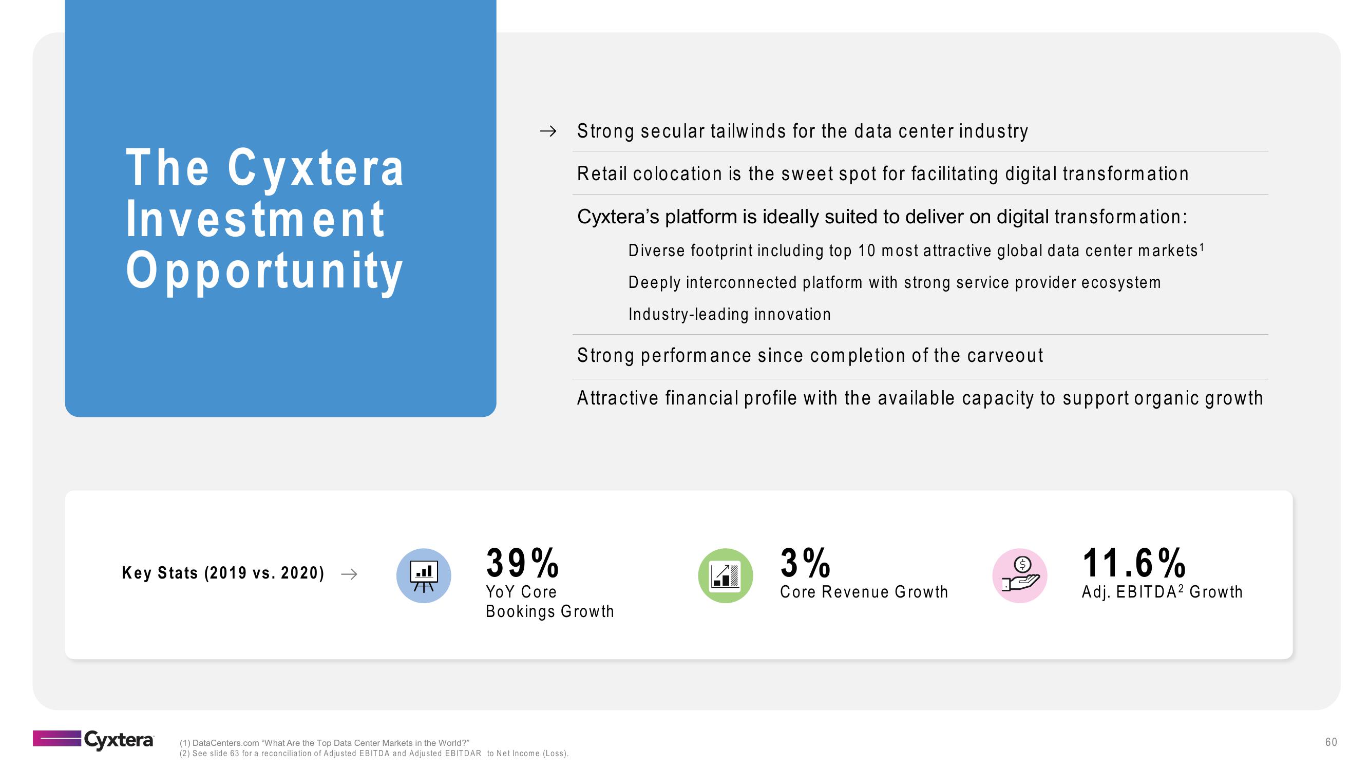 Cyxtera SPAC Presentation Deck slide image #60