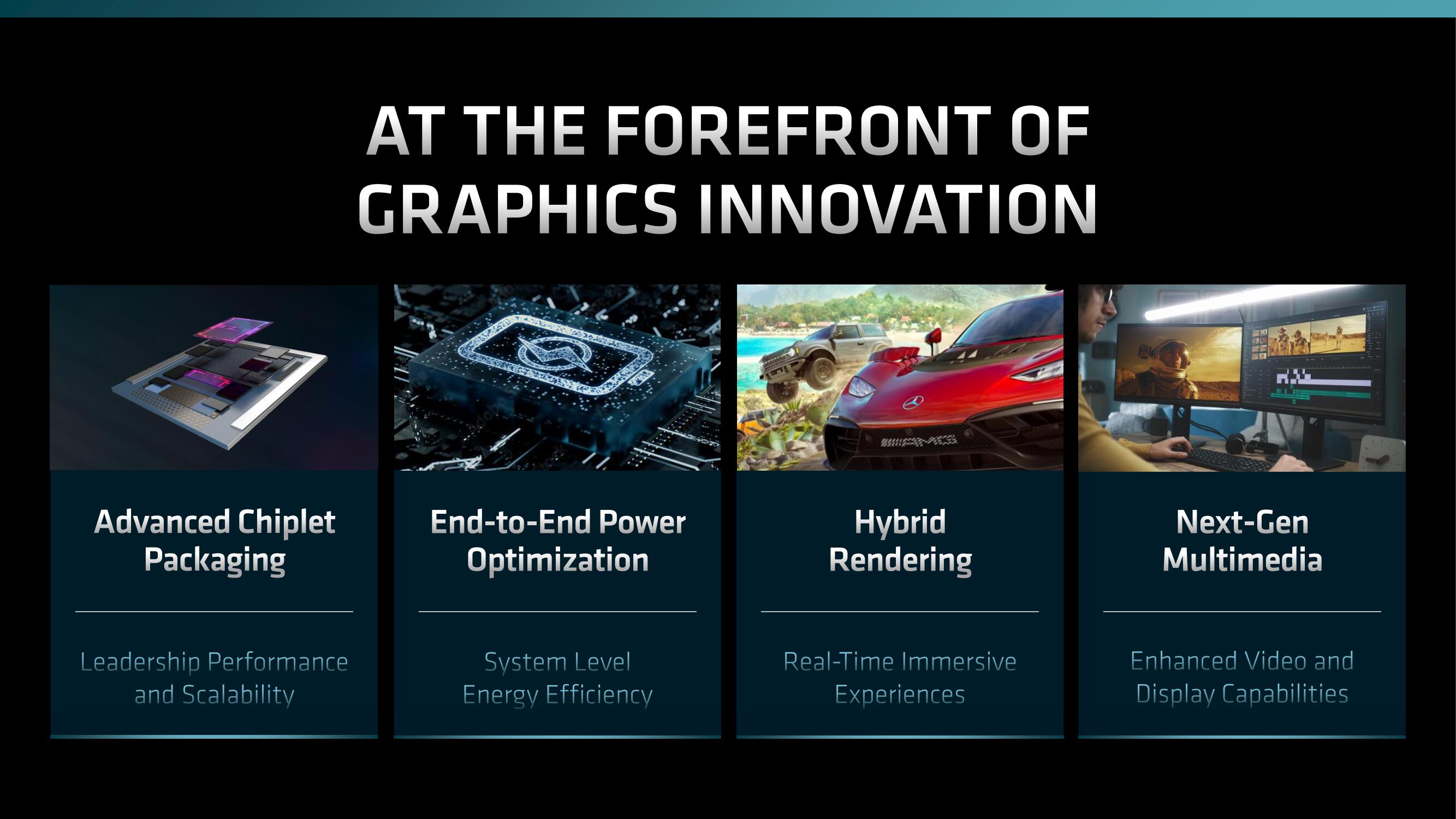 AMD Investor Day Presentation Deck slide image #65