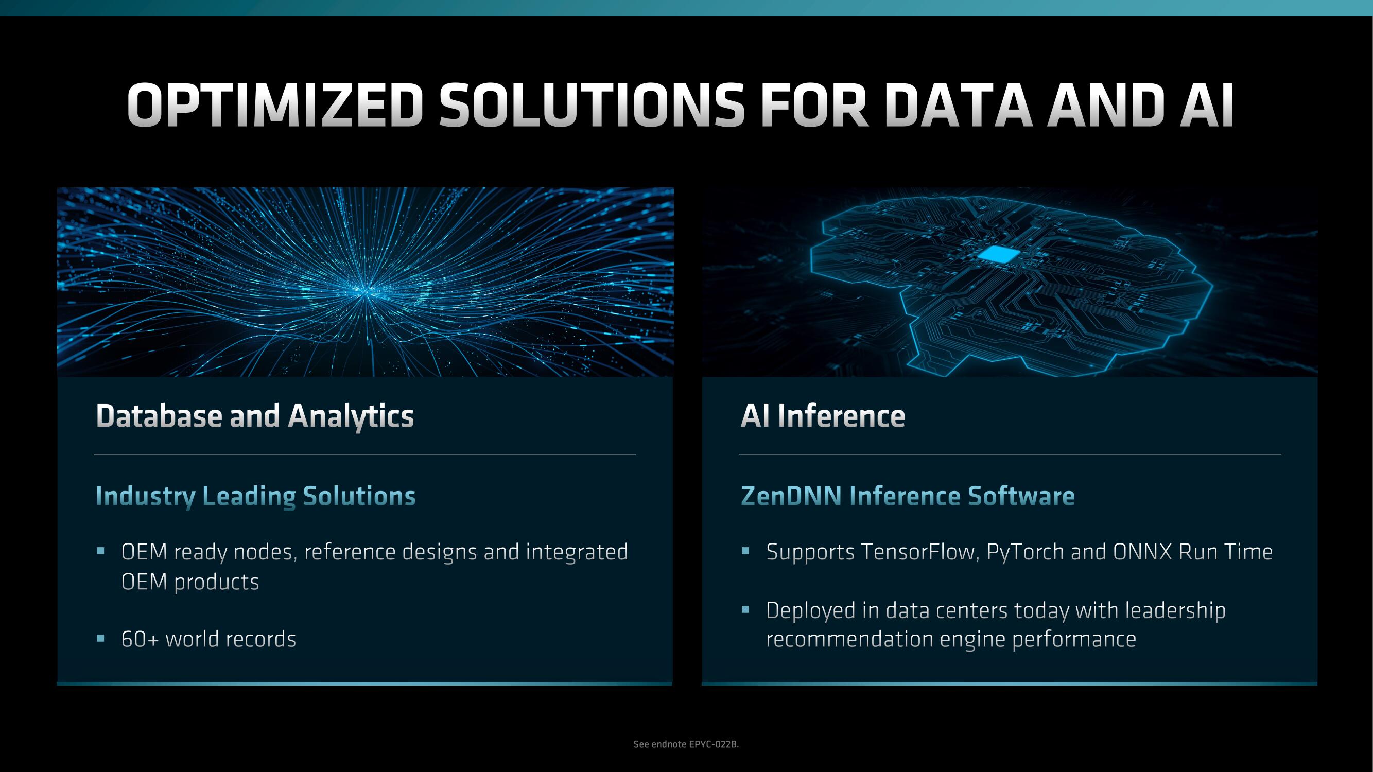 AMD Investor Day Presentation Deck slide image #90