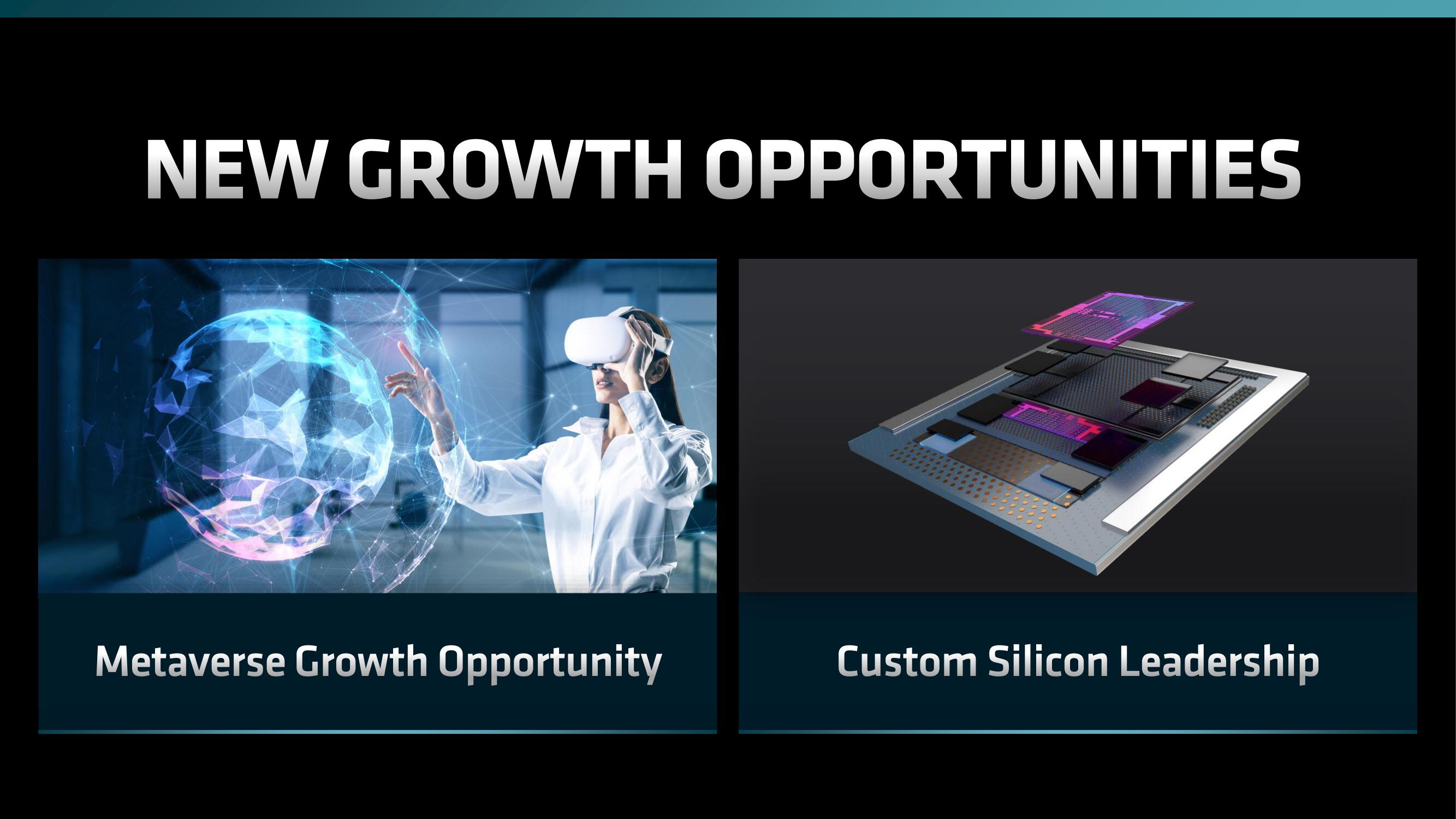 AMD Investor Day Presentation Deck slide image #182