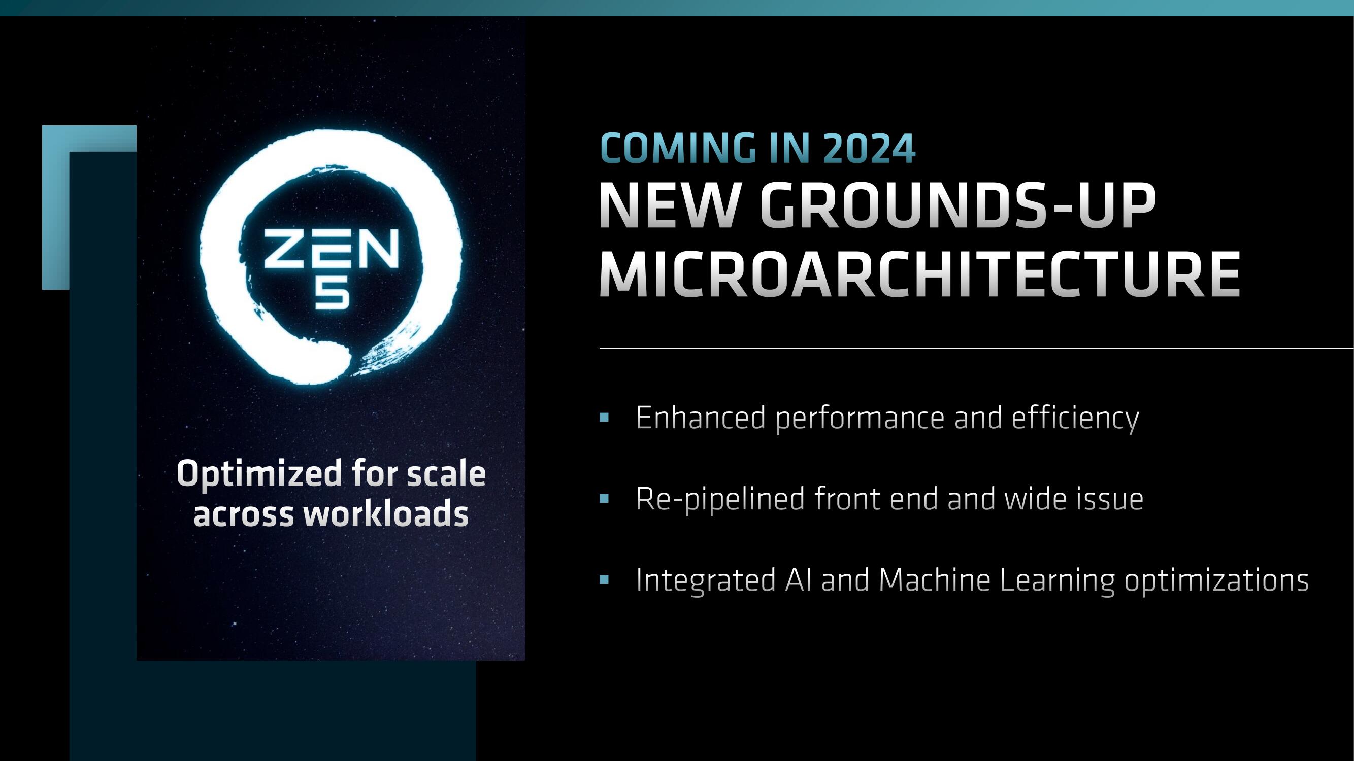 AMD Investor Day Presentation Deck slide image #48