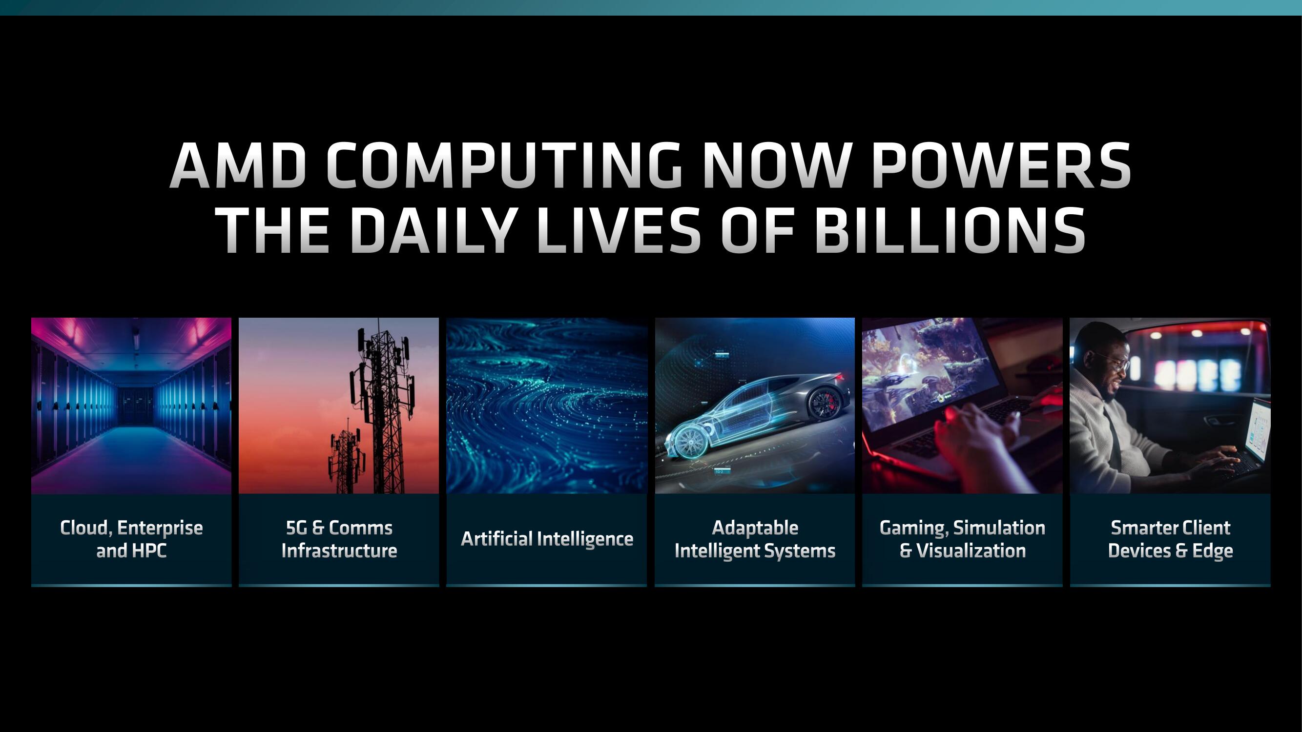 AMD Investor Day Presentation Deck slide image #5