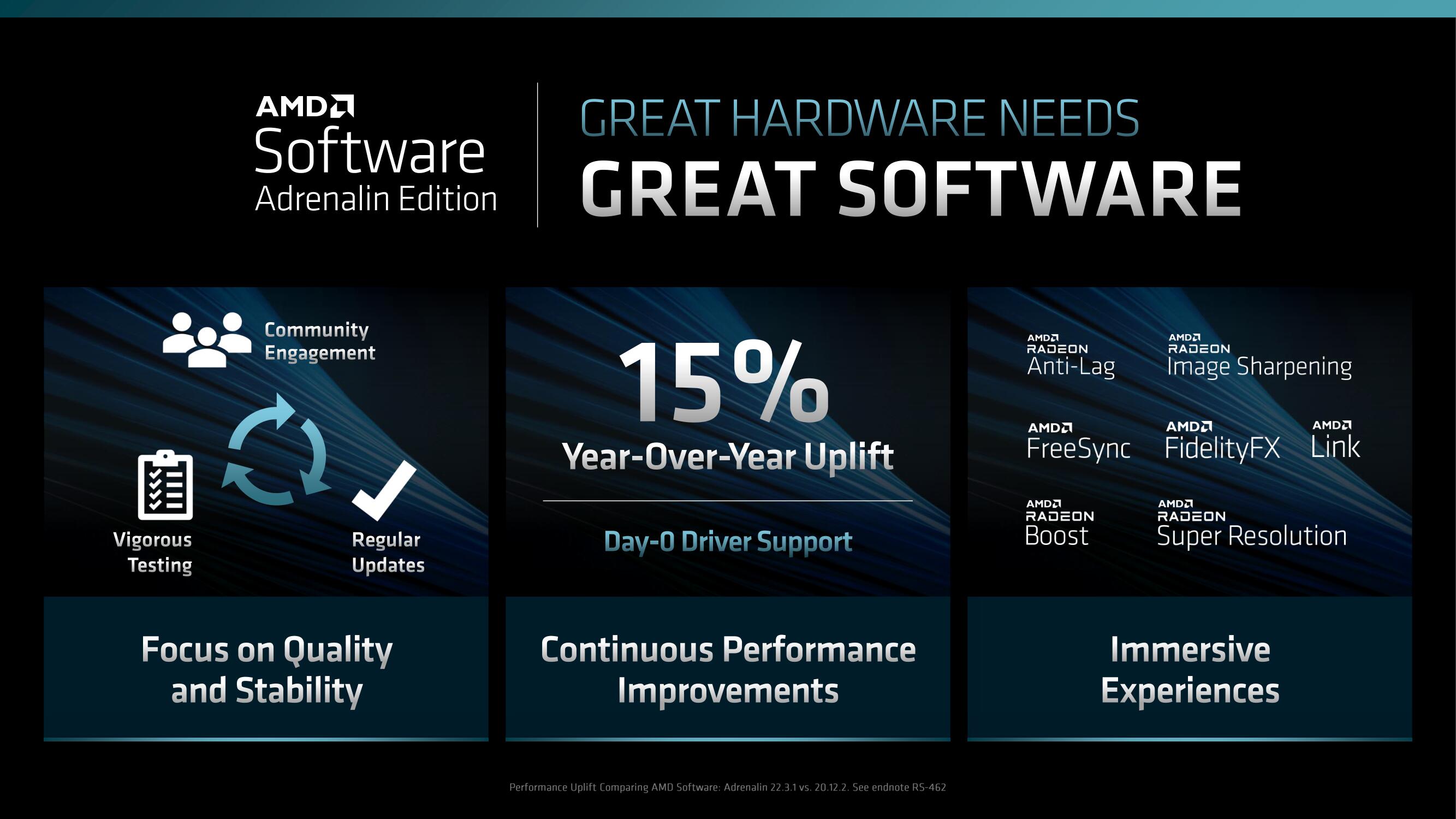 AMD Investor Day Presentation Deck slide image #63