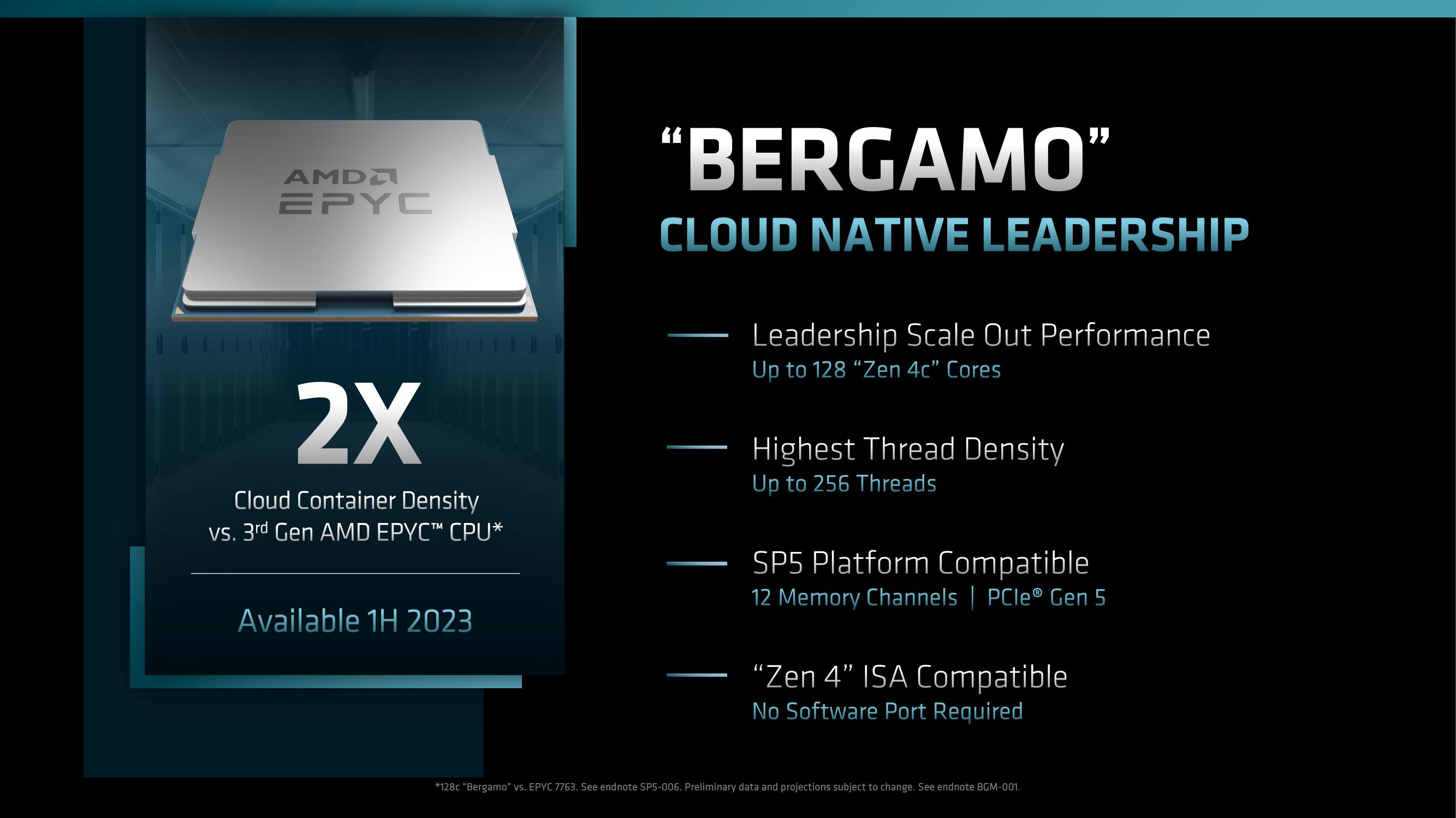 AMD Investor Day Presentation Deck slide image #88