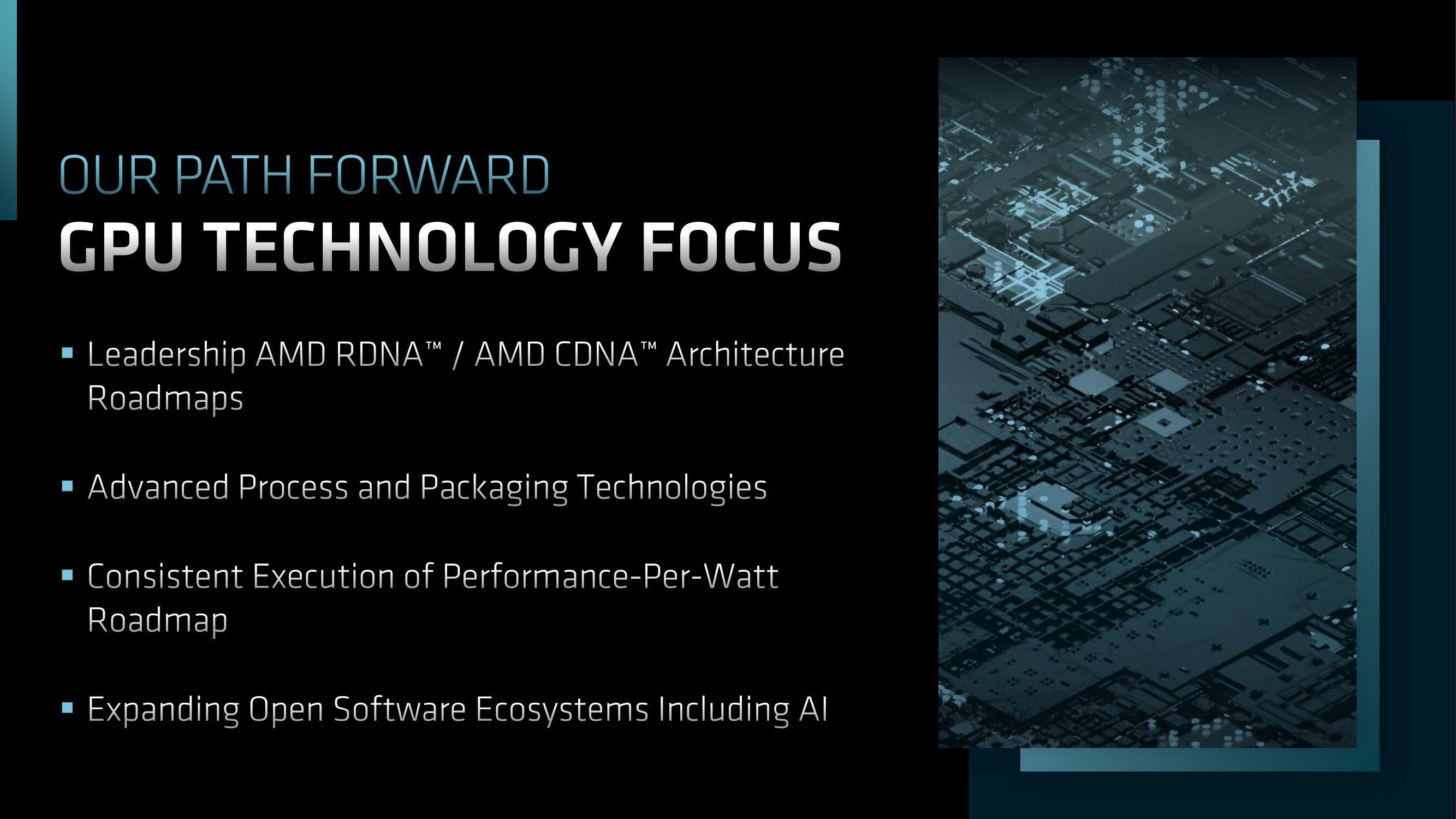 AMD Investor Day Presentation Deck slide image #75