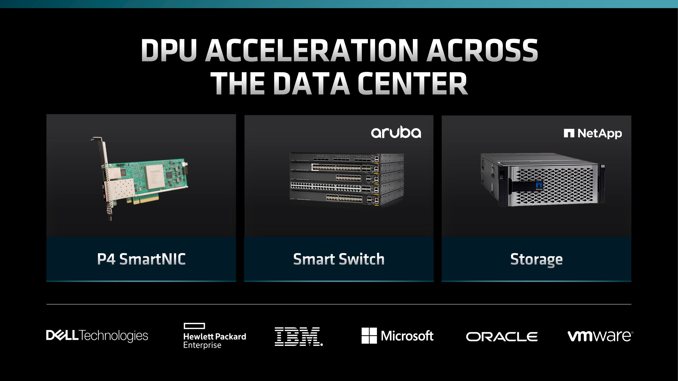 AMD Investor Day Presentation Deck slide image #114