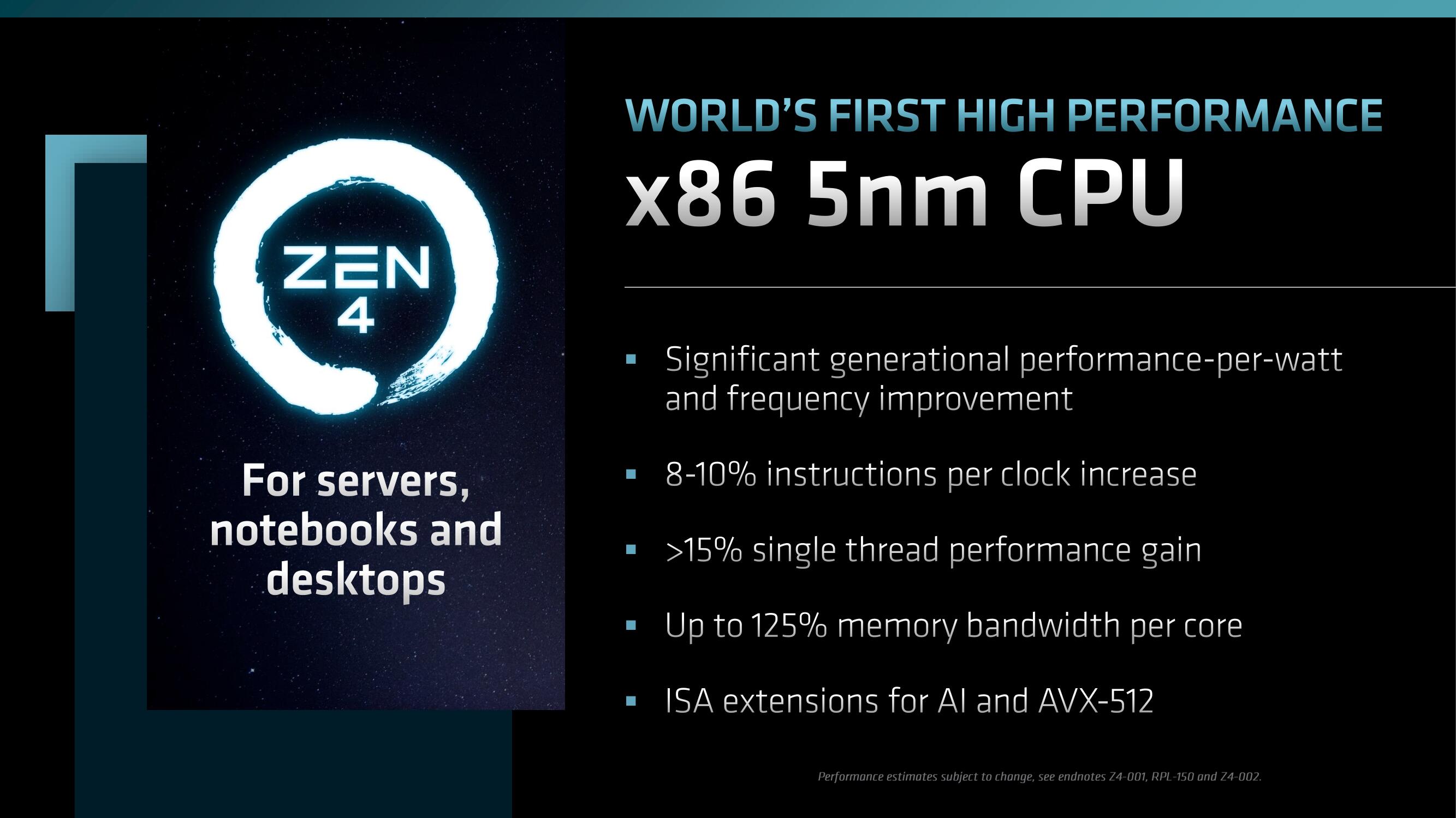 AMD Investor Day Presentation Deck slide image #46