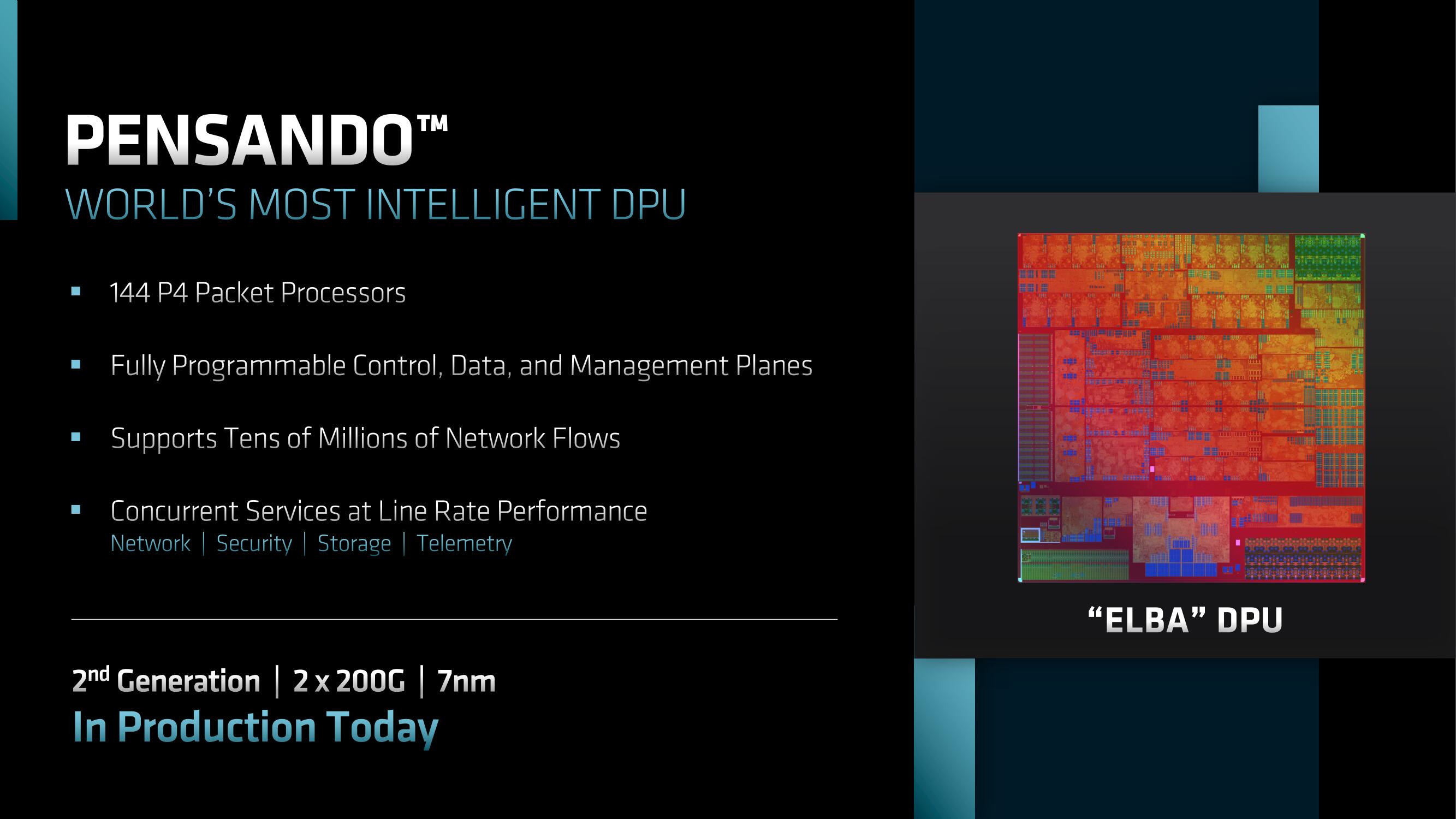 AMD Investor Day Presentation Deck slide image #112