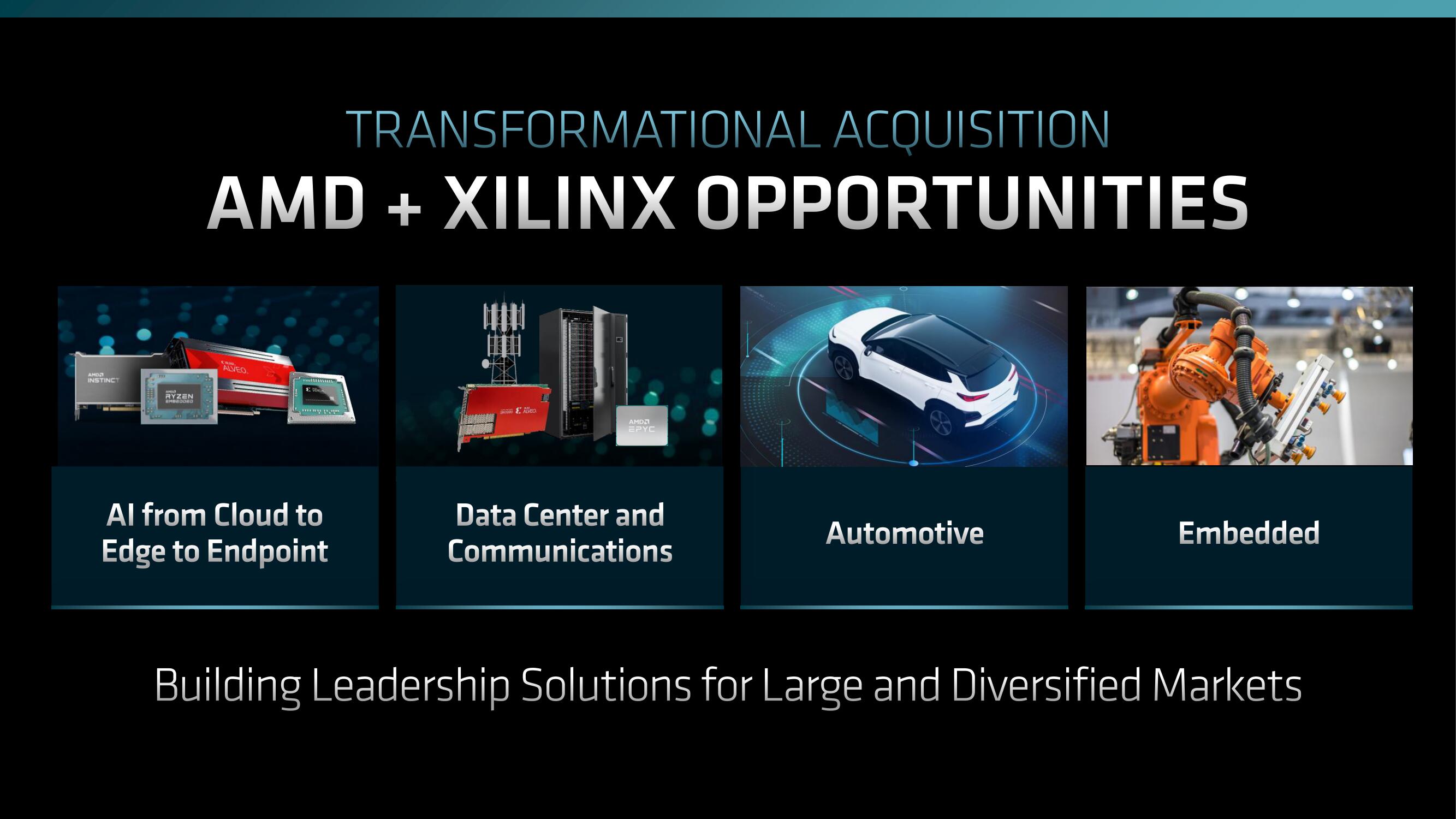 AMD Investor Day Presentation Deck slide image #17