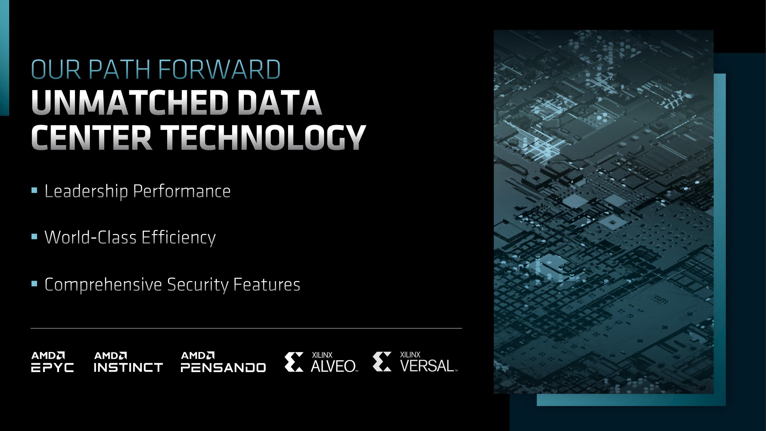 AMD Investor Day Presentation Deck slide image #117