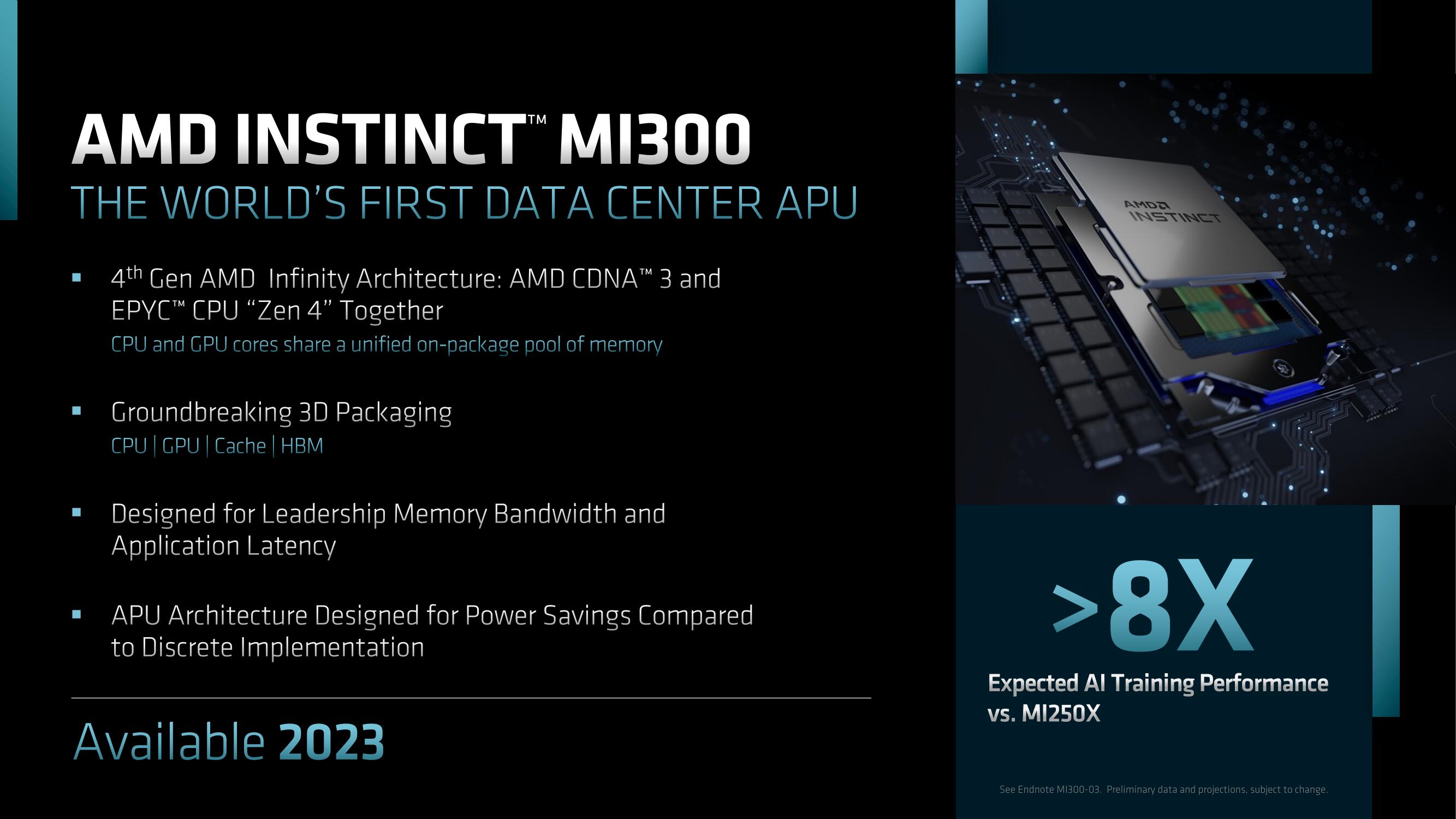 AMD Investor Day Presentation Deck slide image #107