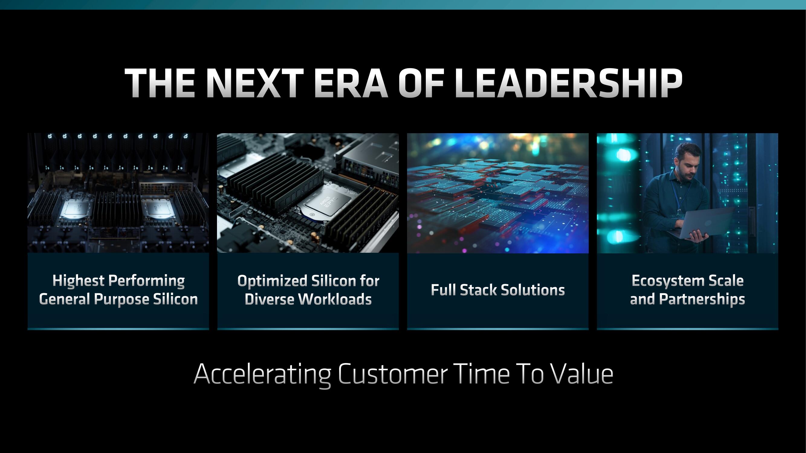 AMD Investor Day Presentation Deck slide image #85