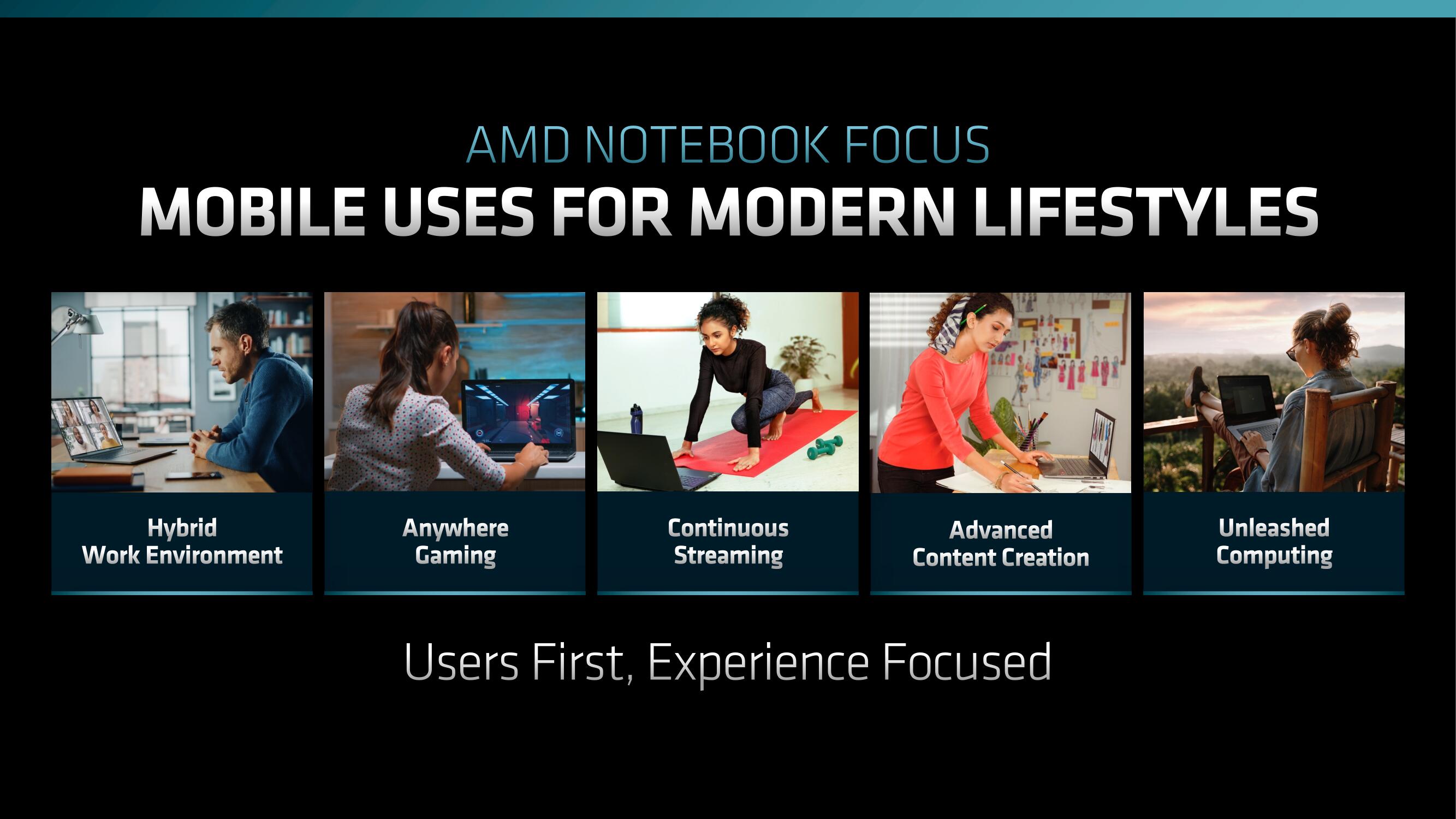 AMD Investor Day Presentation Deck slide image #152