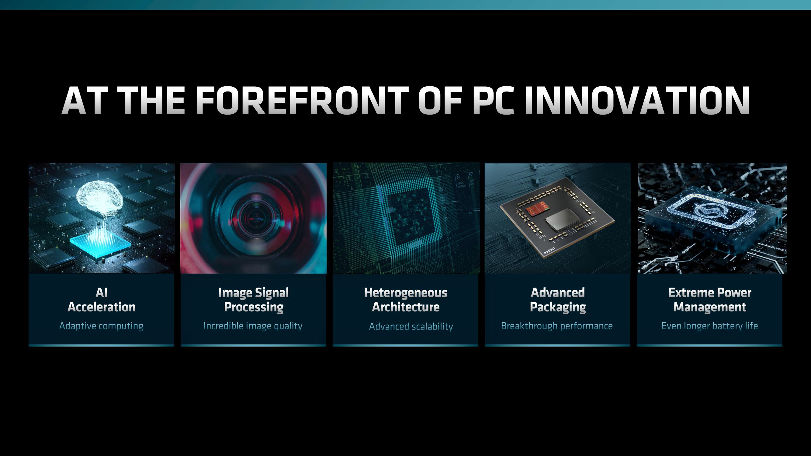 AMD Investor Day Presentation Deck slide image #156