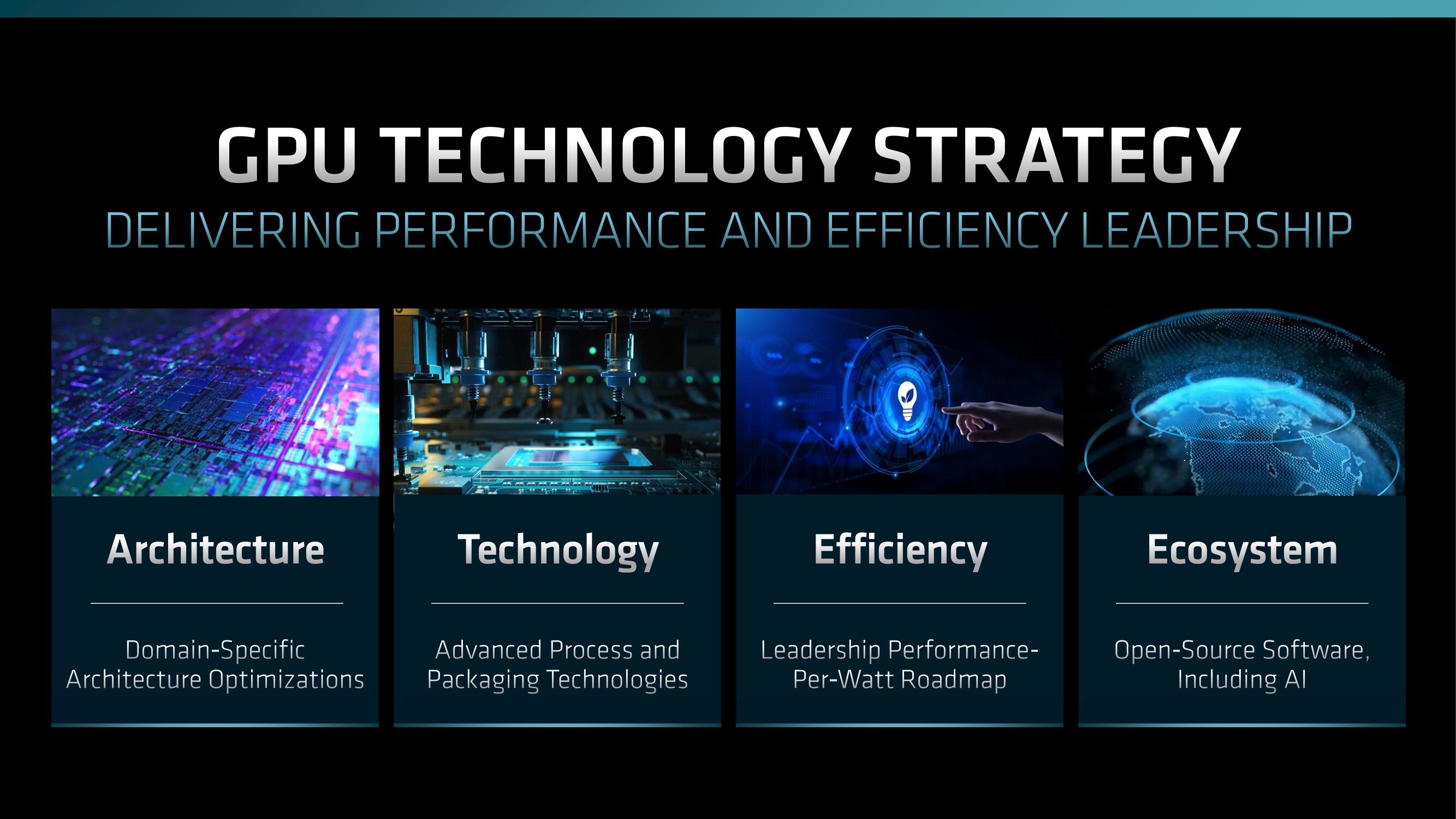 AMD Investor Day Presentation Deck slide image #60