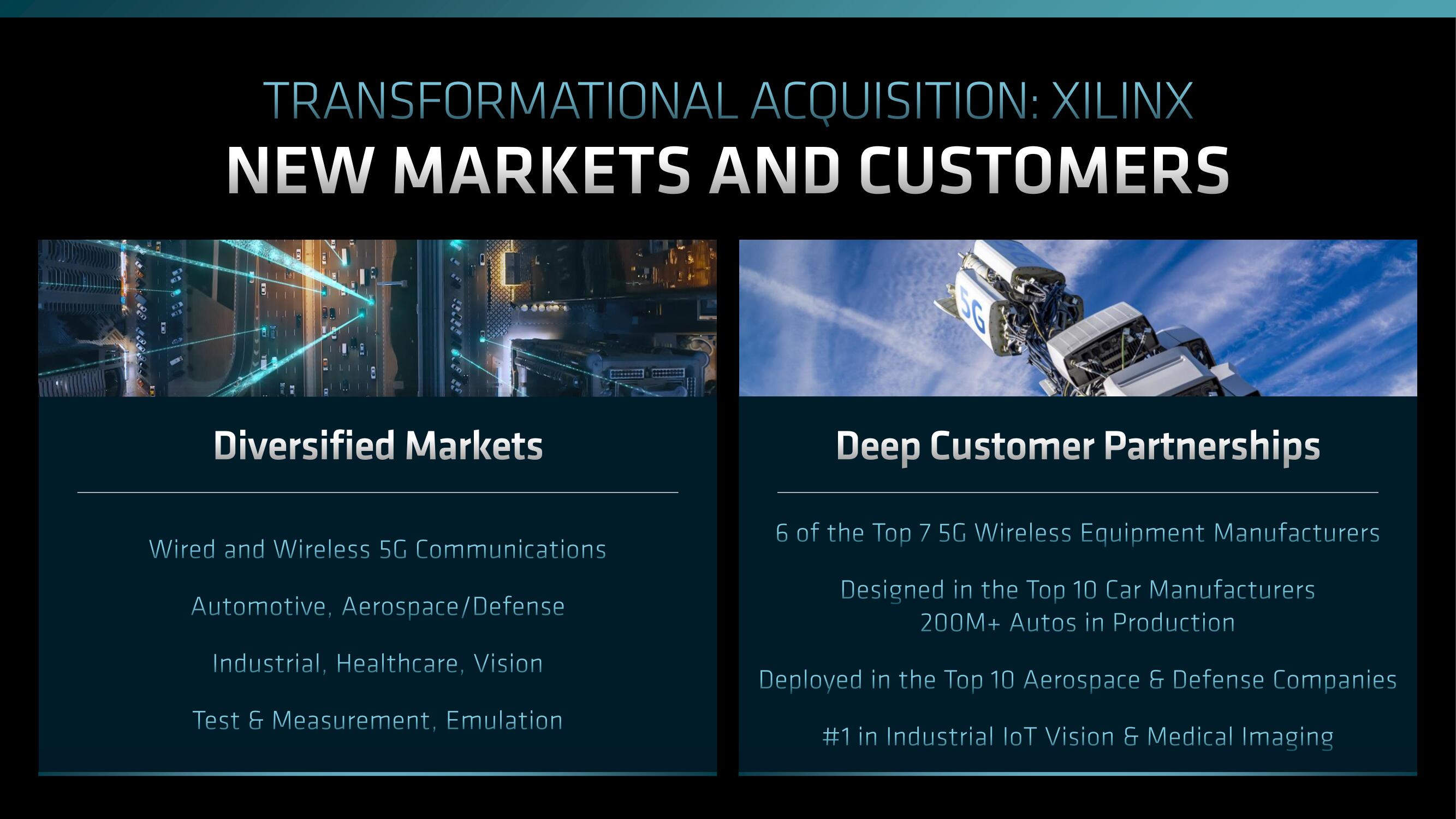 AMD Investor Day Presentation Deck slide image #16