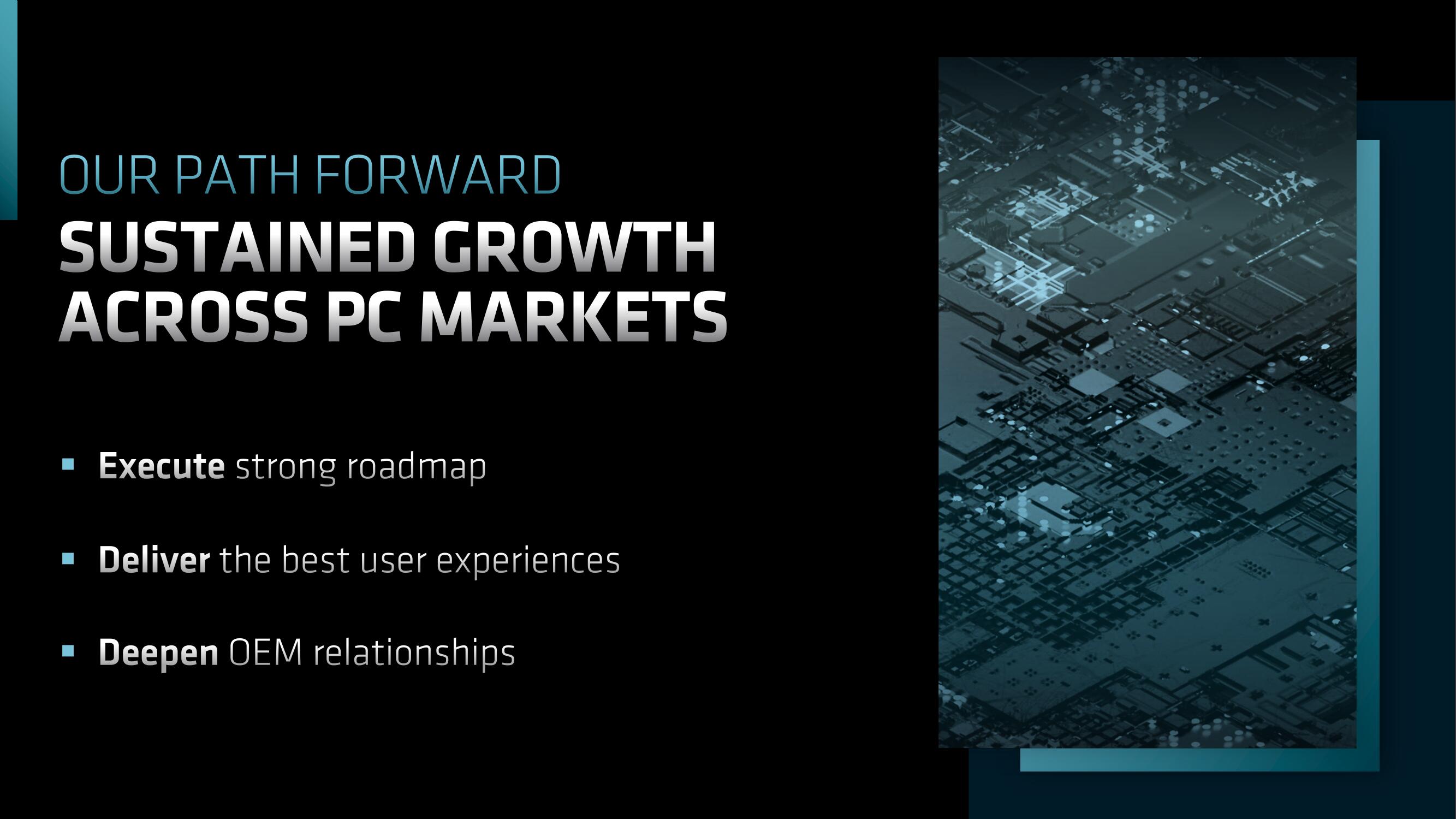 AMD Investor Day Presentation Deck slide image #162