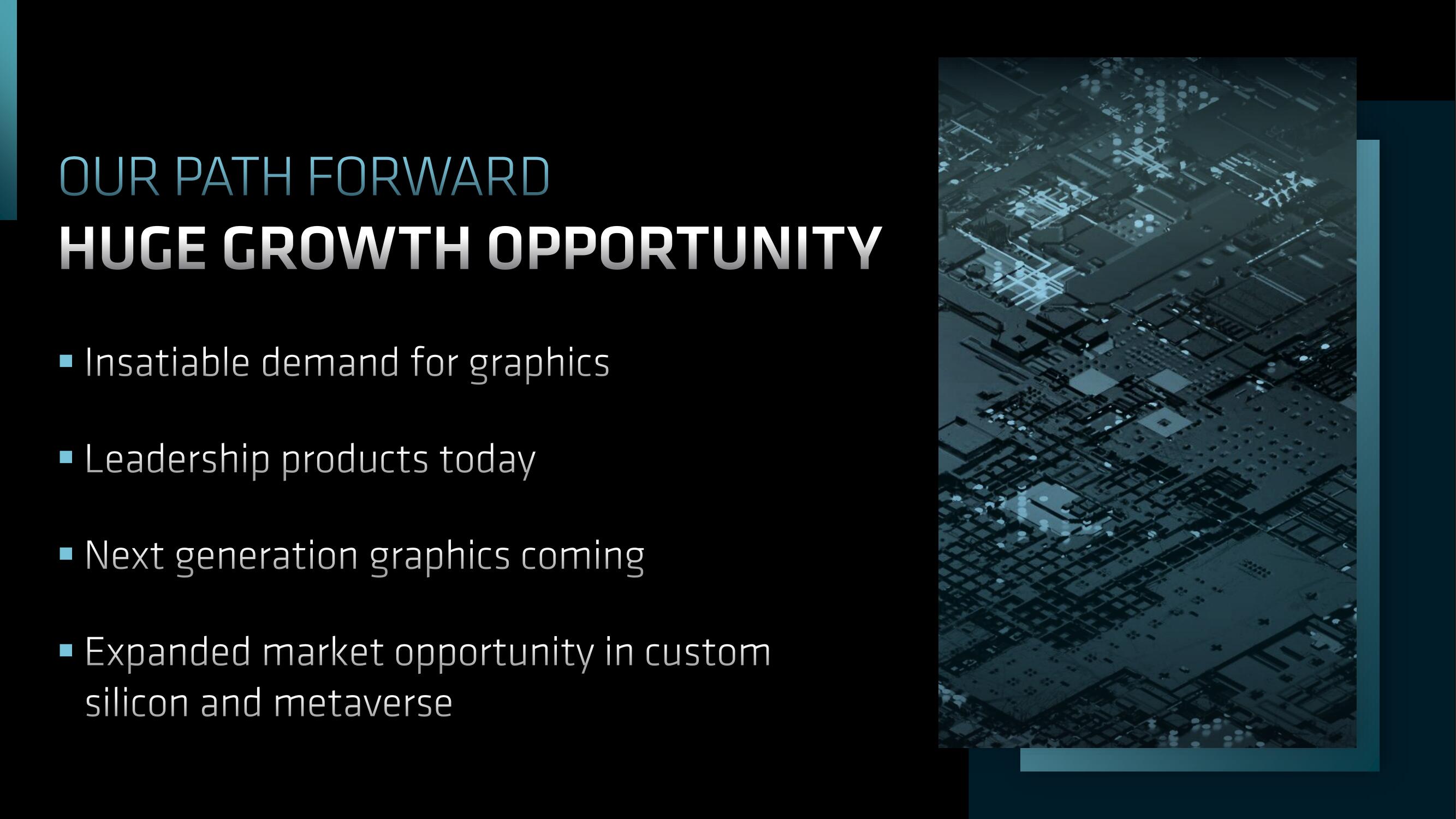 AMD Investor Day Presentation Deck slide image #187