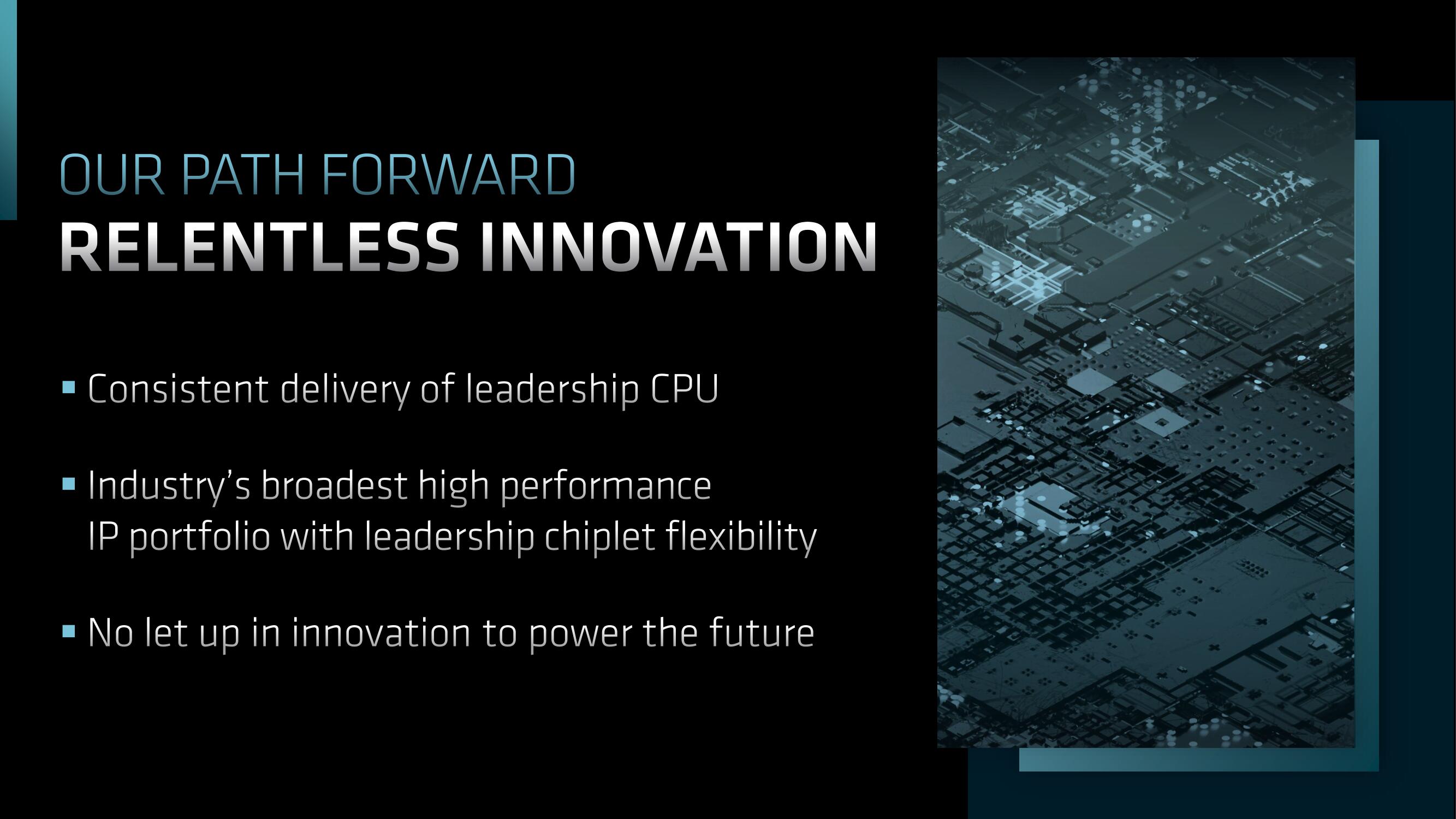 AMD Investor Day Presentation Deck slide image #55